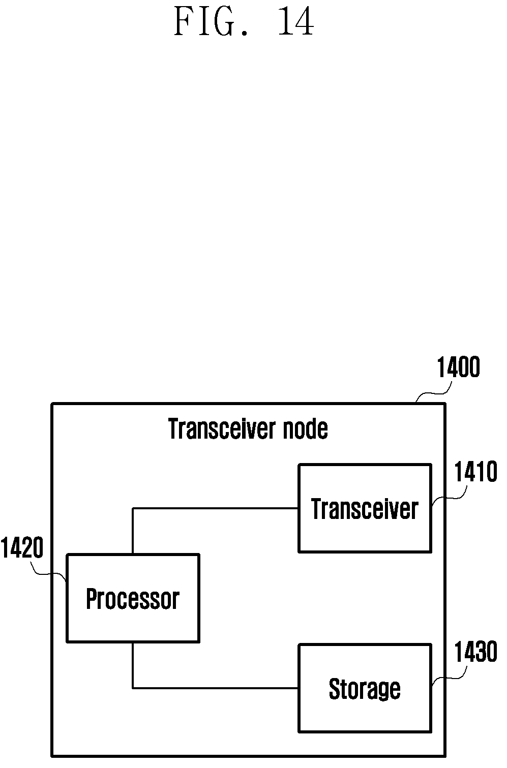 Patent US12309773 Figure 14 – Method and device for transmitting HARQ-ACK