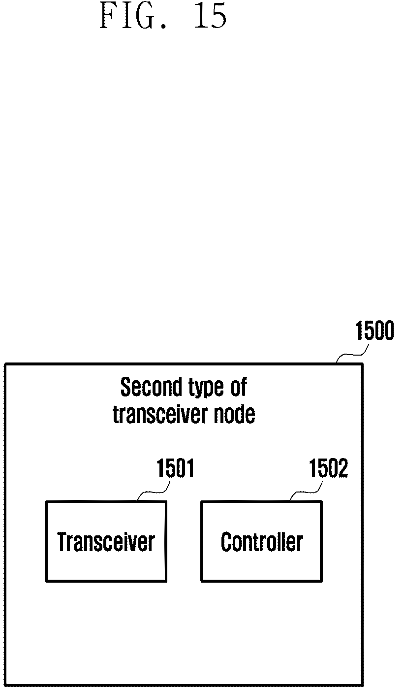 Patent US12309773 Figure 15 – Method and device for transmitting HARQ-ACK