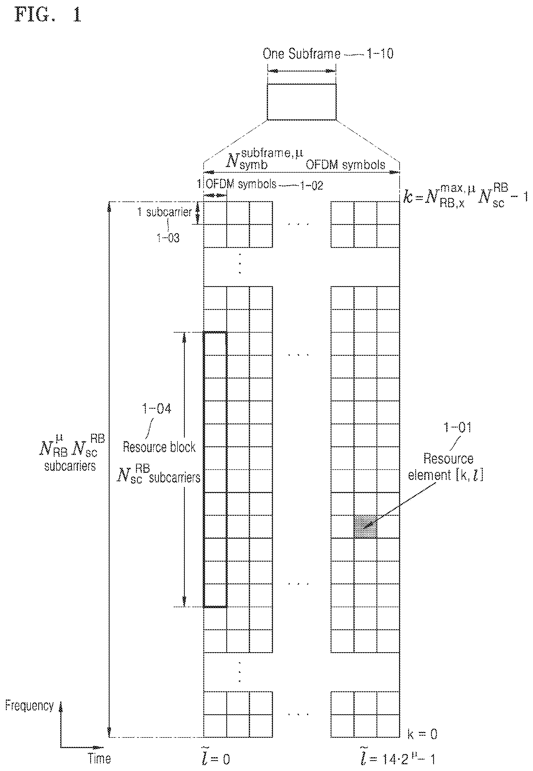 Patent US12309774 Figure 1 – Method and apparatus for transmitting and receiving data based on a higher layer parameter associated with a PUCCH in wireless communication system