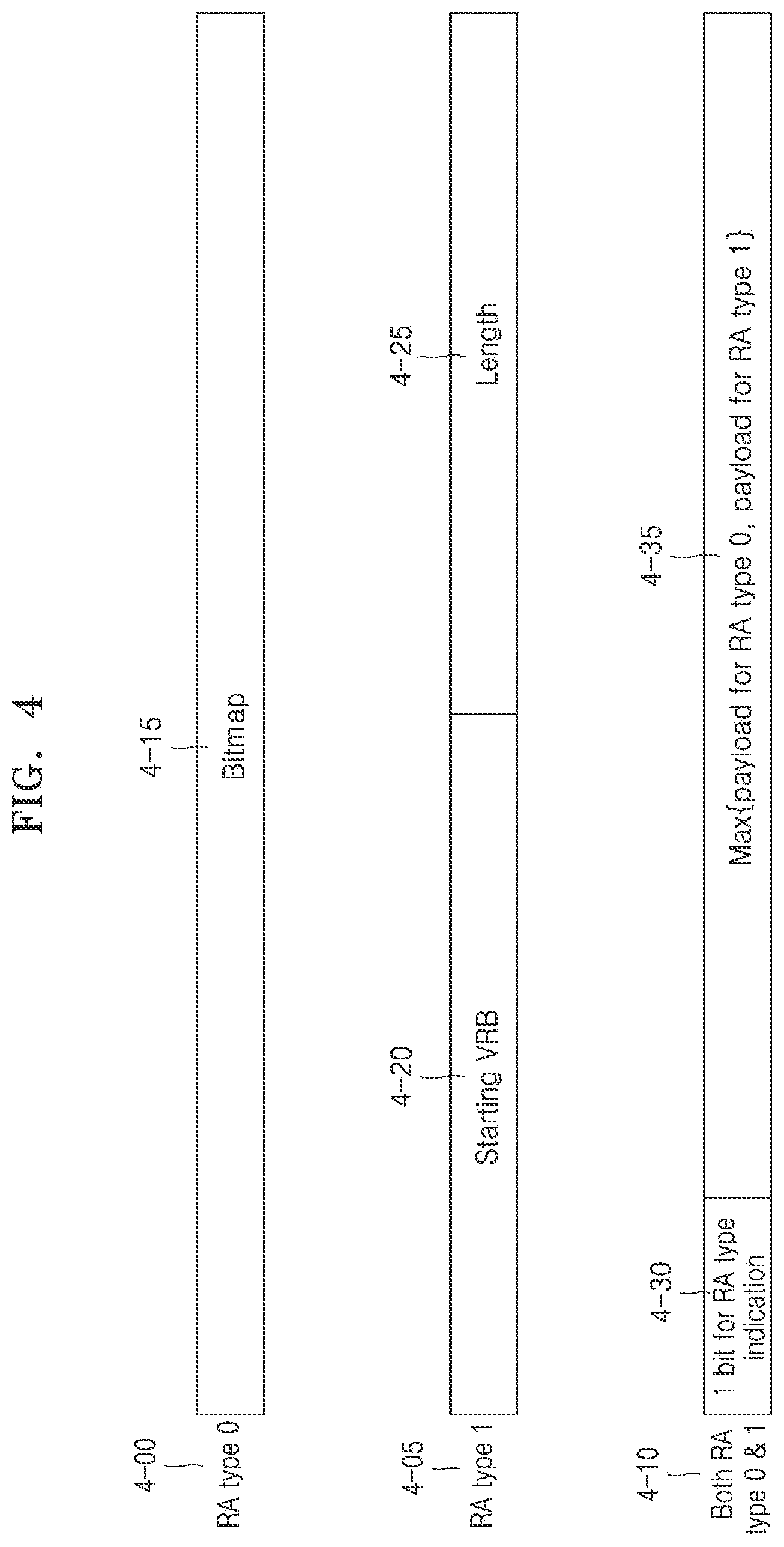Patent US12309774 Figure 4 – Method and apparatus for transmitting and receiving data based on a higher layer parameter associated with a PUCCH in wireless communication system