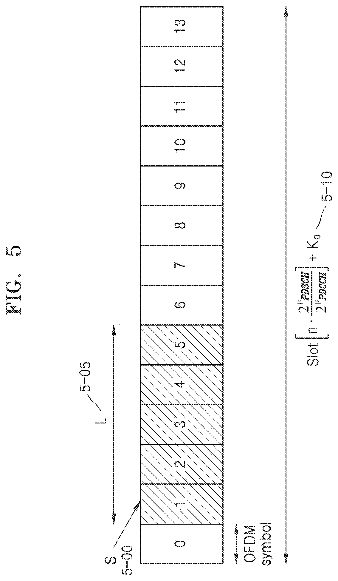 Patent US12309774 Figure 5 – Method and apparatus for transmitting and receiving data based on a higher layer parameter associated with a PUCCH in wireless communication system