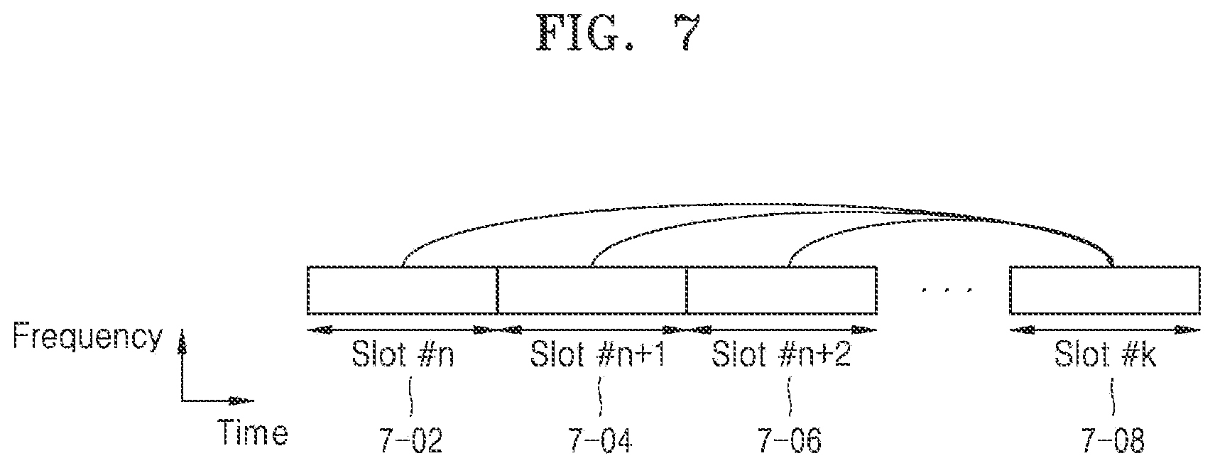 Patent US12309774 Figure 7 – Method and apparatus for transmitting and receiving data based on a higher layer parameter associated with a PUCCH in wireless communication system