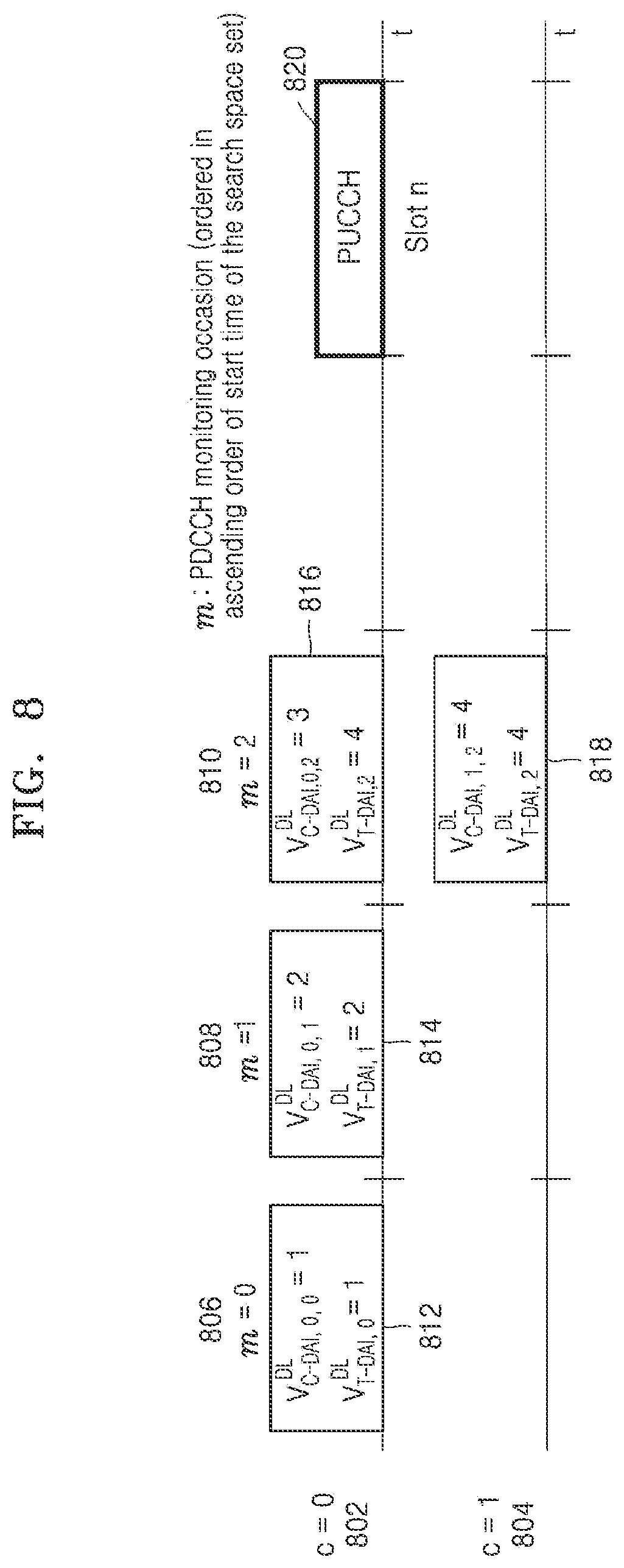Patent US12309774 Figure 8 – Method and apparatus for transmitting and receiving data based on a higher layer parameter associated with a PUCCH in wireless communication system
