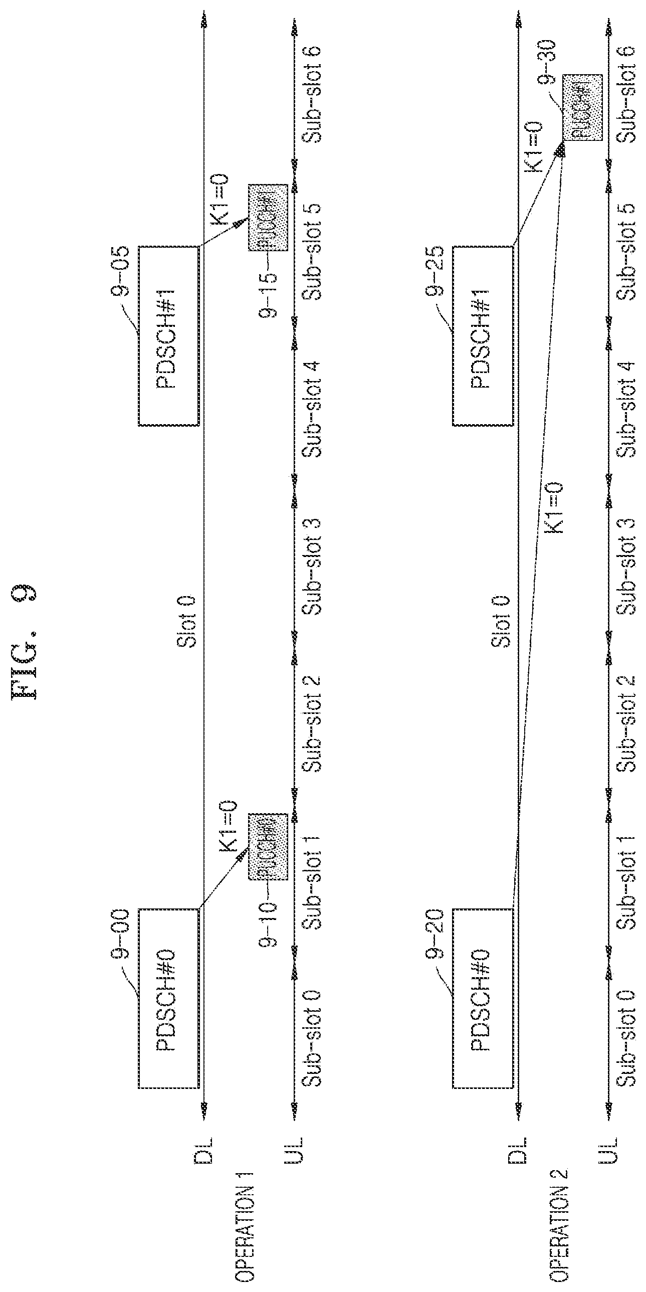 Patent US12309774 Figure 9 – Method and apparatus for transmitting and receiving data based on a higher layer parameter associated with a PUCCH in wireless communication system
