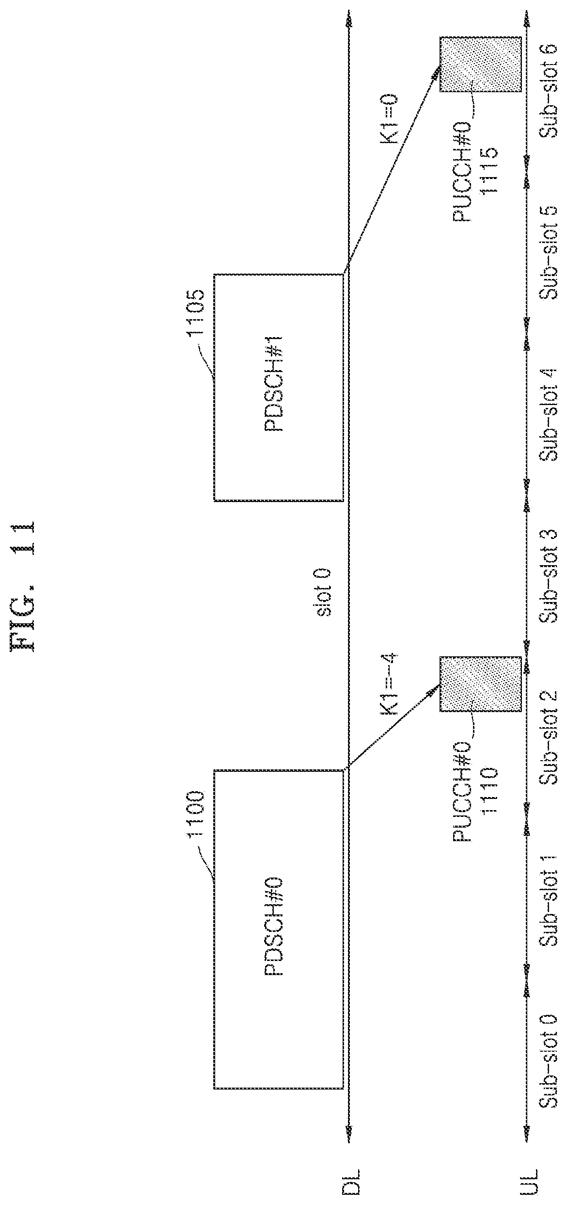 Patent US12309774 Figure 11 – Method and apparatus for transmitting and receiving data based on a higher layer parameter associated with a PUCCH in wireless communication system