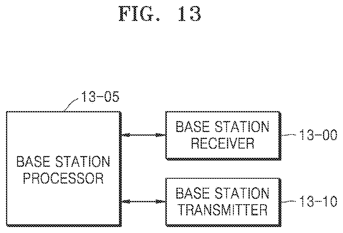 Patent US12309774 Figure 13 – Method and apparatus for transmitting and receiving data based on a higher layer parameter associated with a PUCCH in wireless communication system