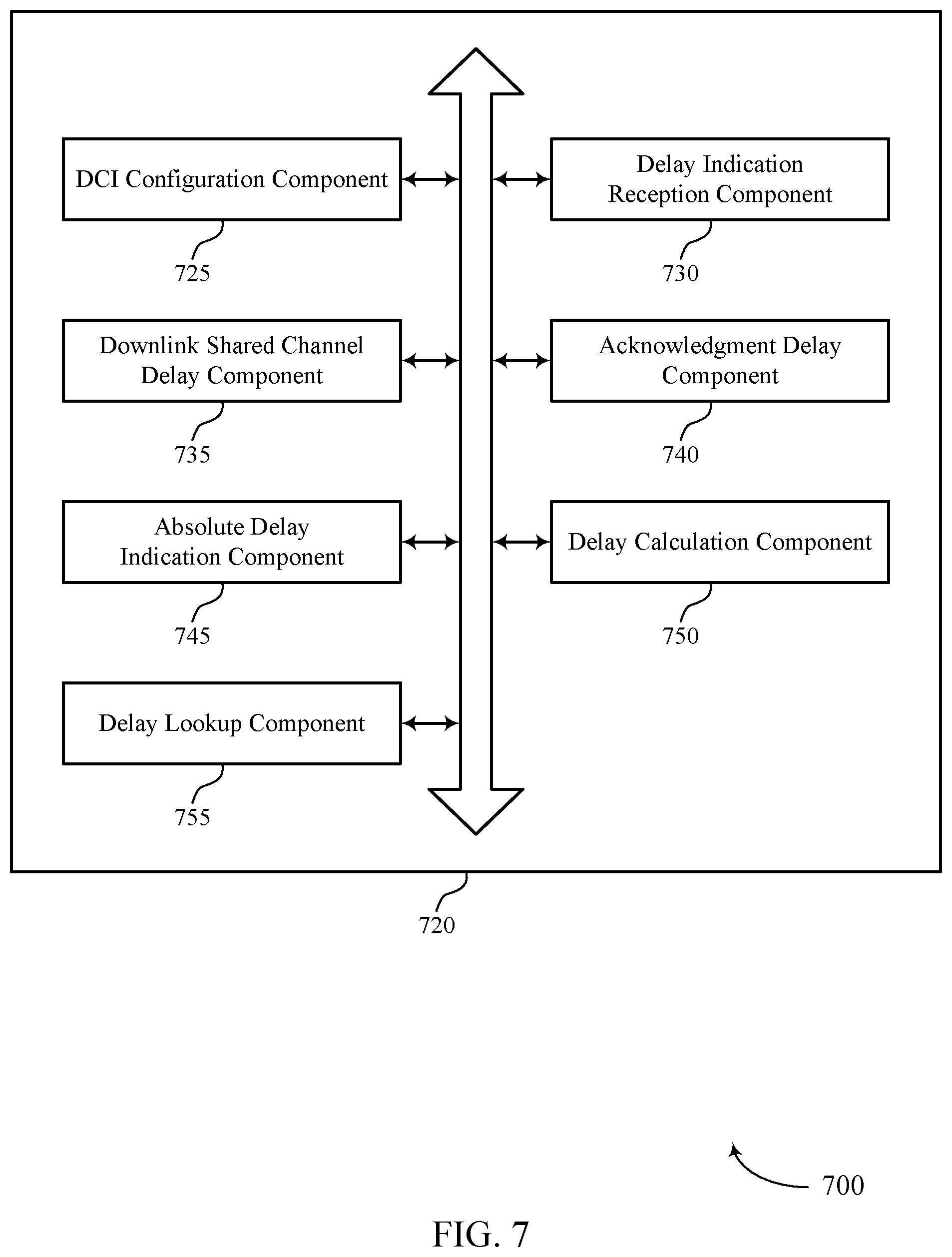 Patent US12309775 Figure 7 – Flexible signaling for acknowledgment feedback delay and downlink scheduling delay