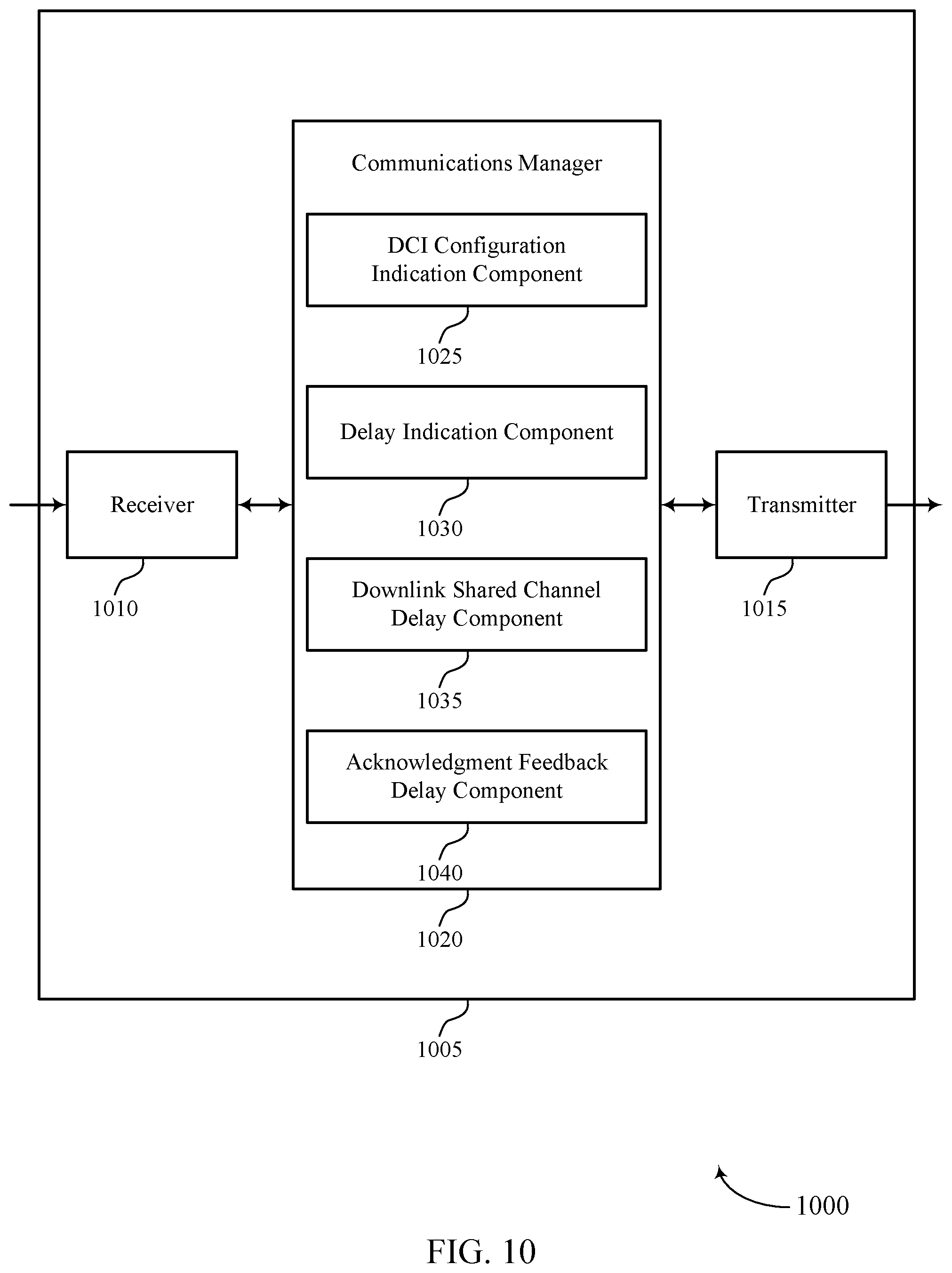 Patent US12309775 Figure 10 – Flexible signaling for acknowledgment feedback delay and downlink scheduling delay