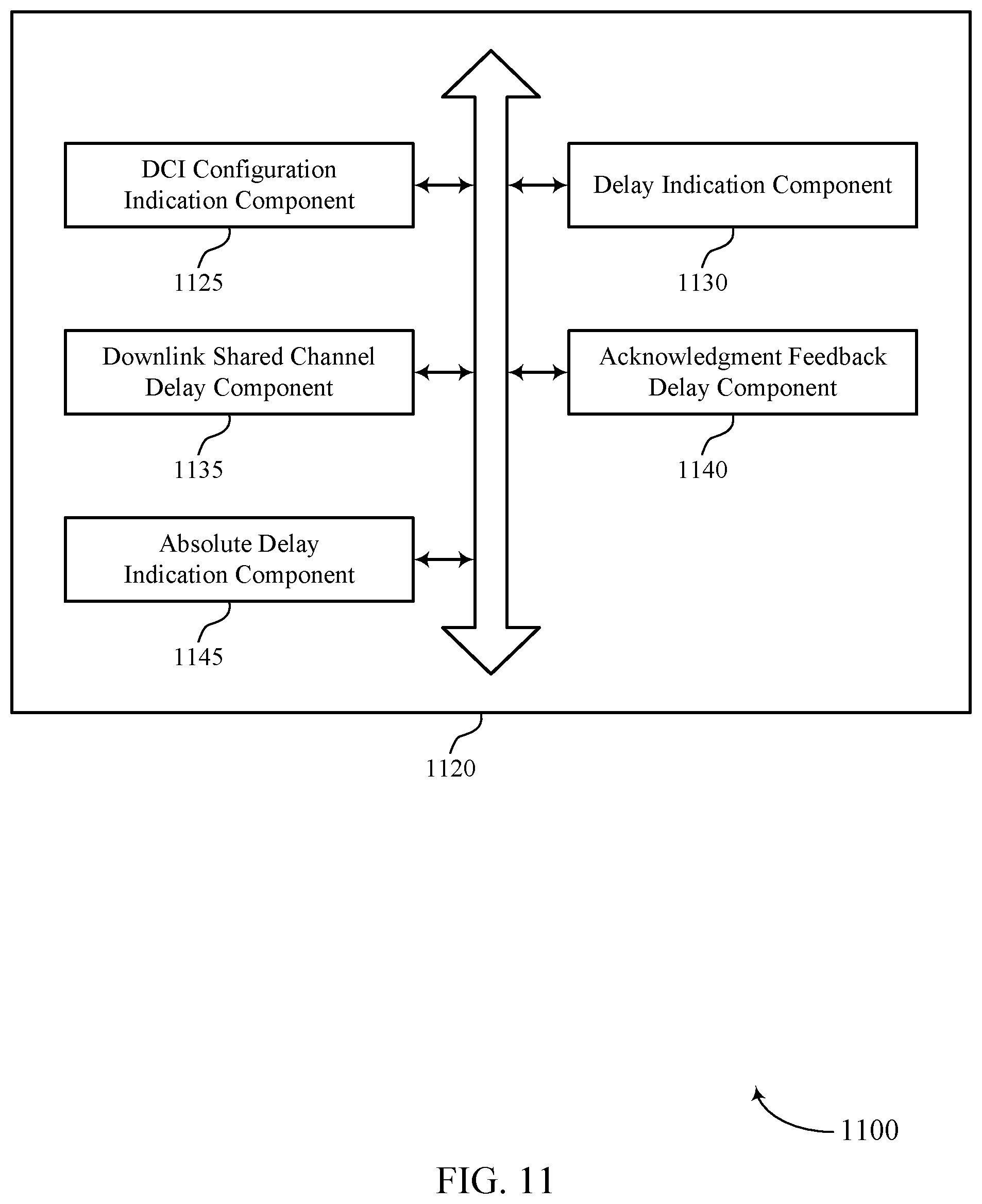 Patent US12309775 Figure 11 – Flexible signaling for acknowledgment feedback delay and downlink scheduling delay