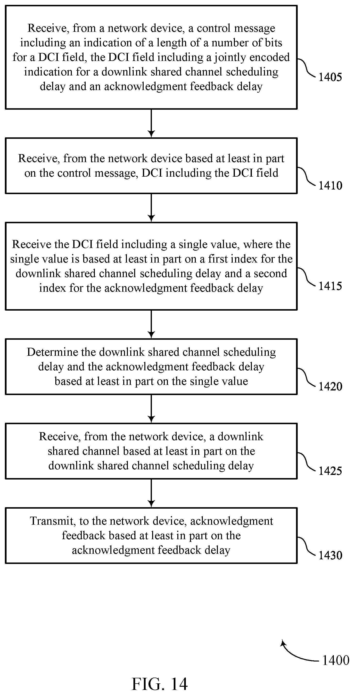 Patent US12309775 Figure 14 – Flexible signaling for acknowledgment feedback delay and downlink scheduling delay
