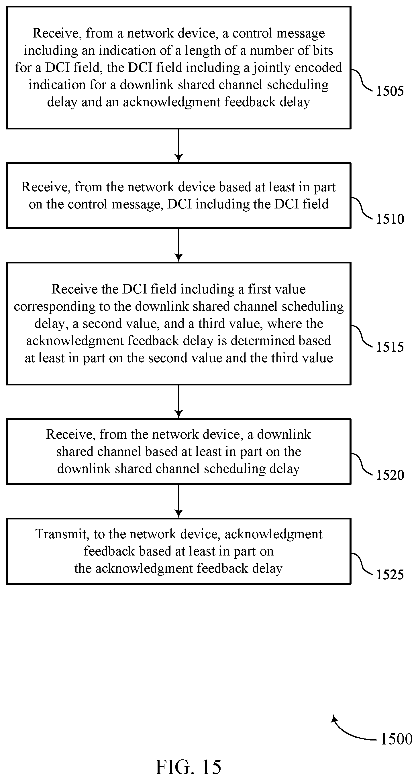Patent US12309775 Figure 15 – Flexible signaling for acknowledgment feedback delay and downlink scheduling delay