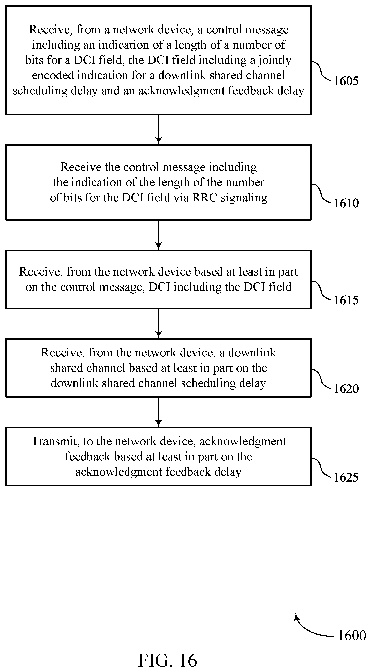 Patent US12309775 Figure 16 – Flexible signaling for acknowledgment feedback delay and downlink scheduling delay