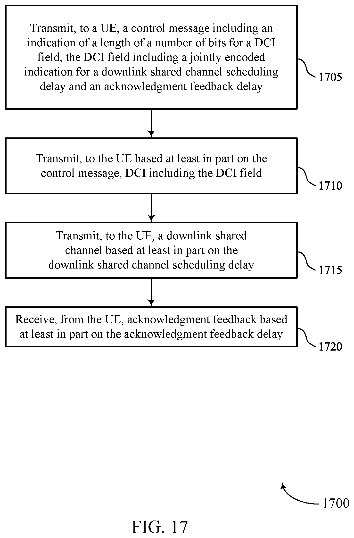 Patent US12309775 Figure 17 – Flexible signaling for acknowledgment feedback delay and downlink scheduling delay