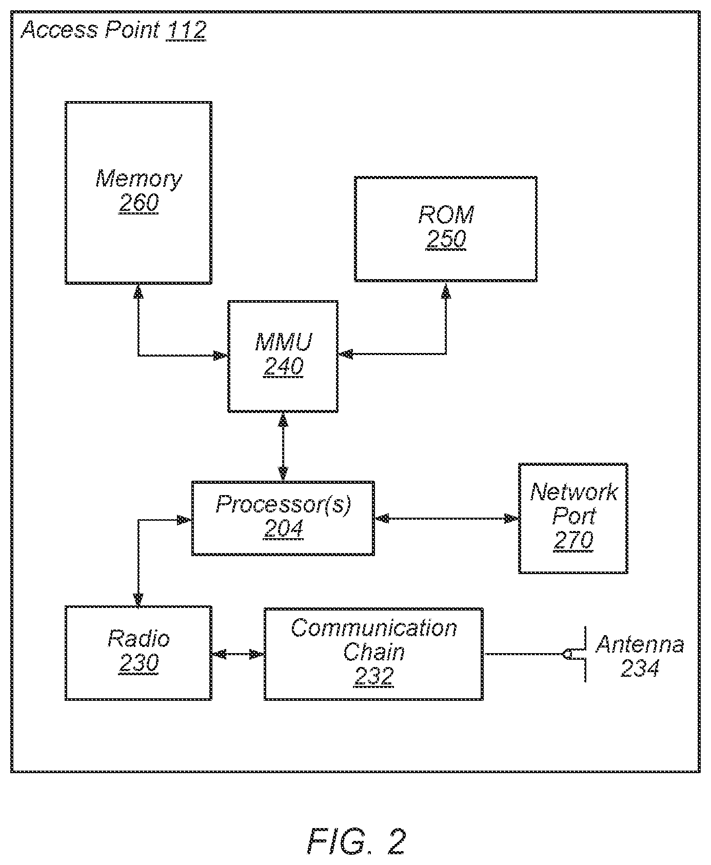 Patent US12309776 Figure 2 – Radio link monitoring for multi-DCI based transmissions