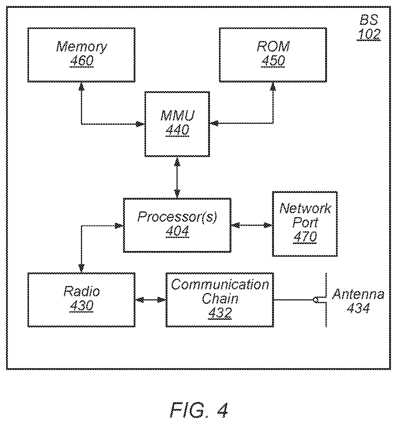 Patent US12309776 Figure 4 – Radio link monitoring for multi-DCI based transmissions