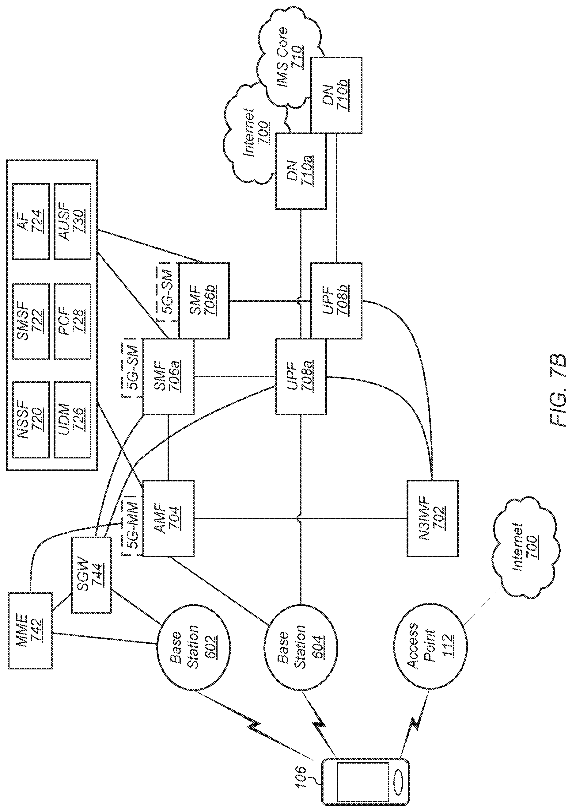 Patent US12309776 Figure 8 – Radio link monitoring for multi-DCI based transmissions