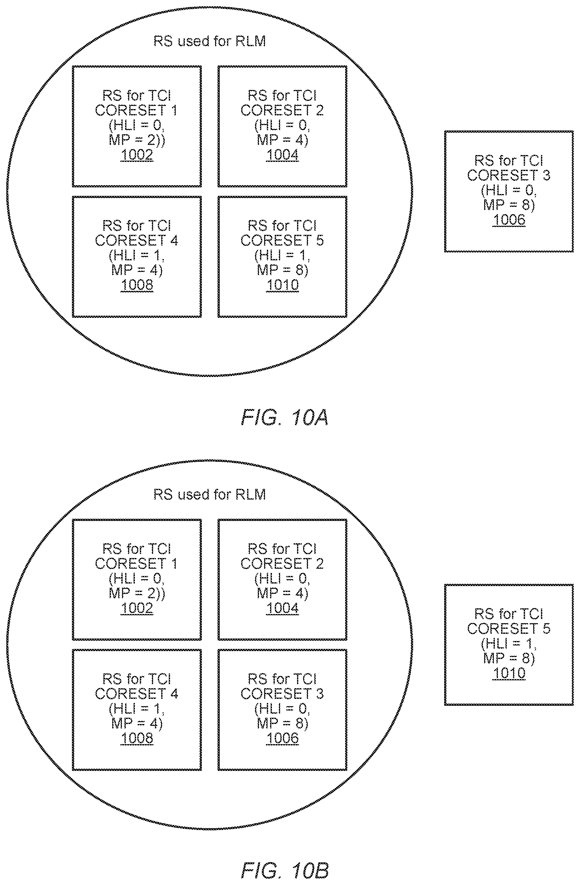 Patent US12309776 Figure 11 – Radio link monitoring for multi-DCI based transmissions