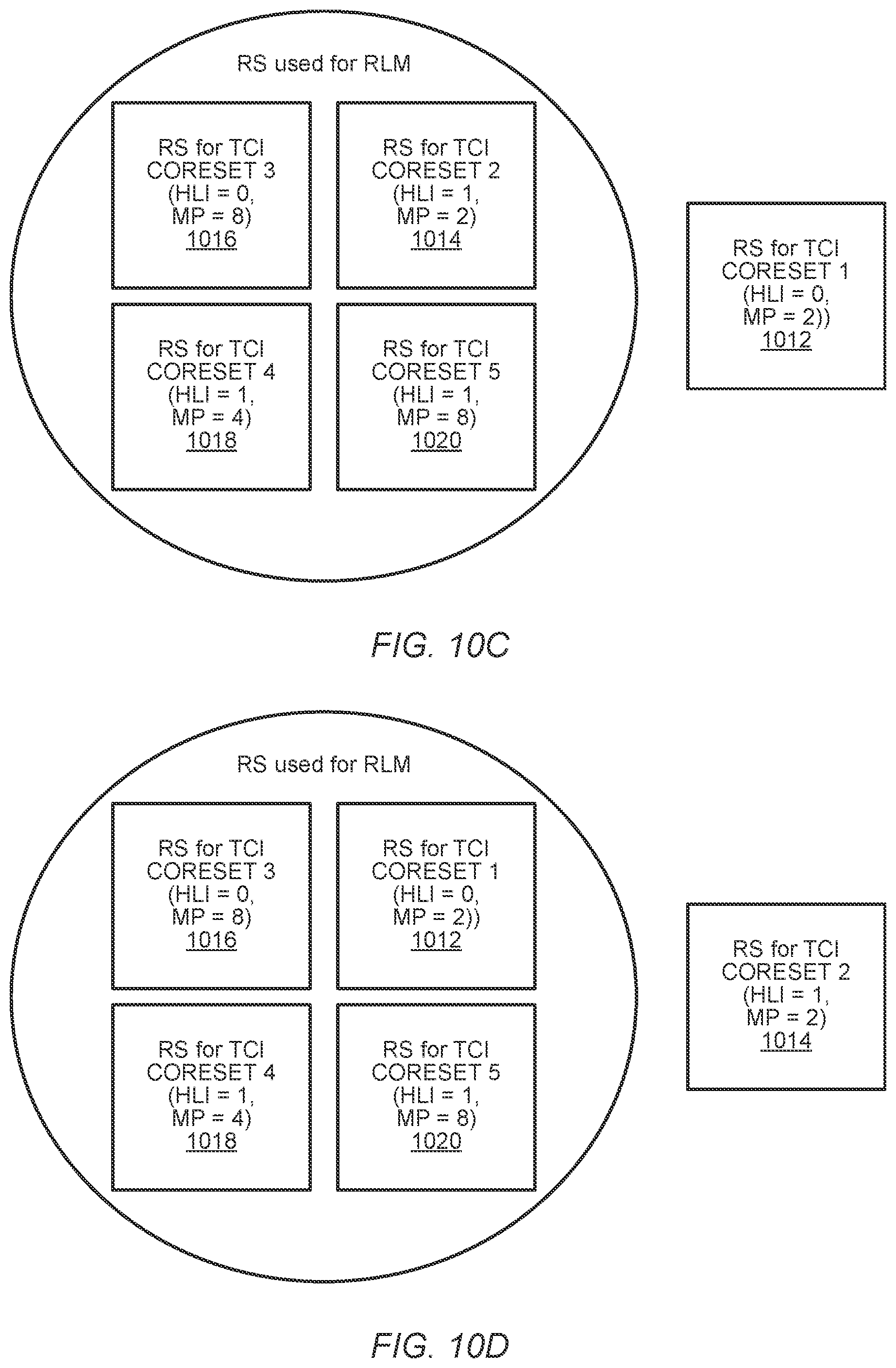 Patent US12309776 Figure 12 – Radio link monitoring for multi-DCI based transmissions