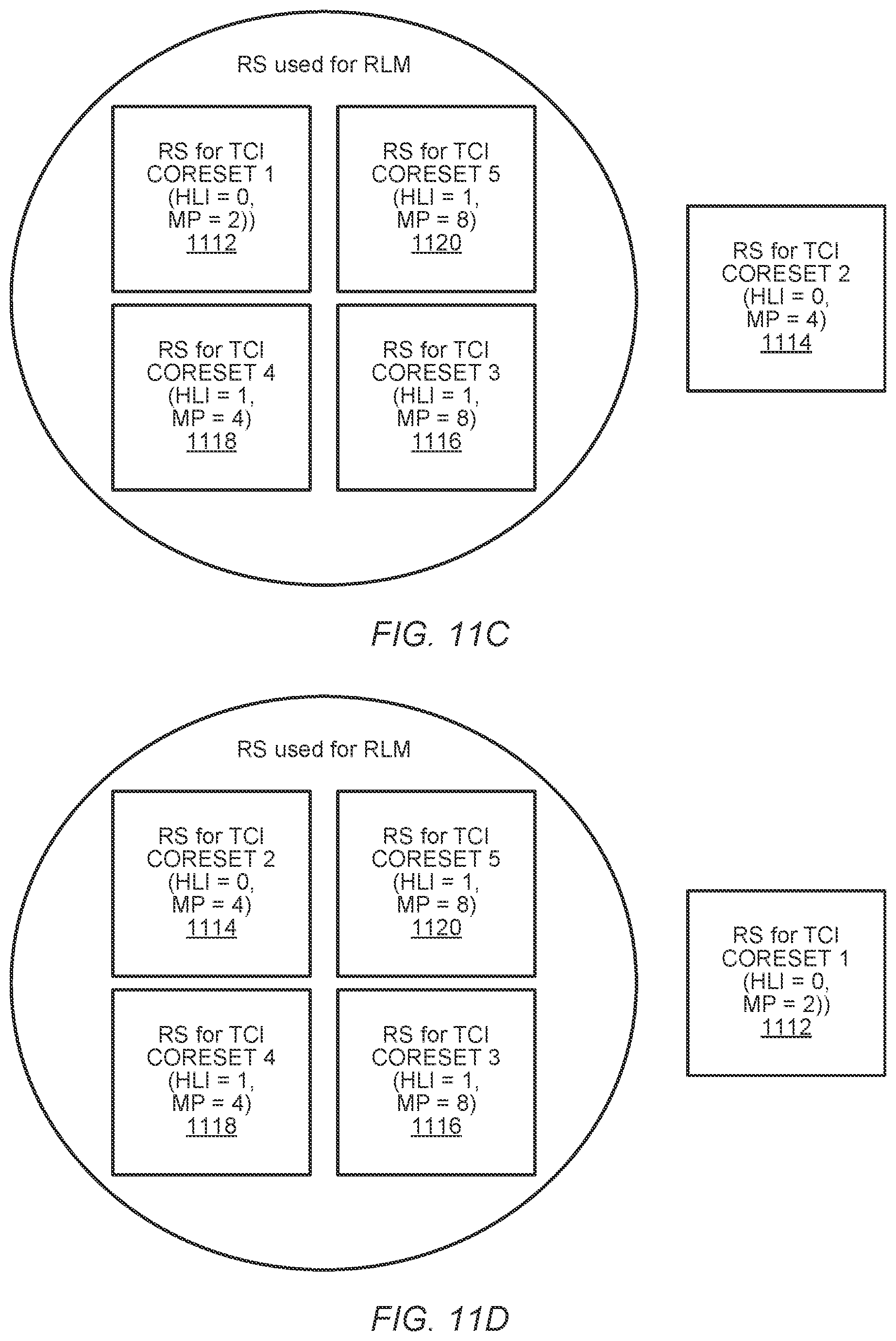 Patent US12309776 Figure 14 – Radio link monitoring for multi-DCI based transmissions