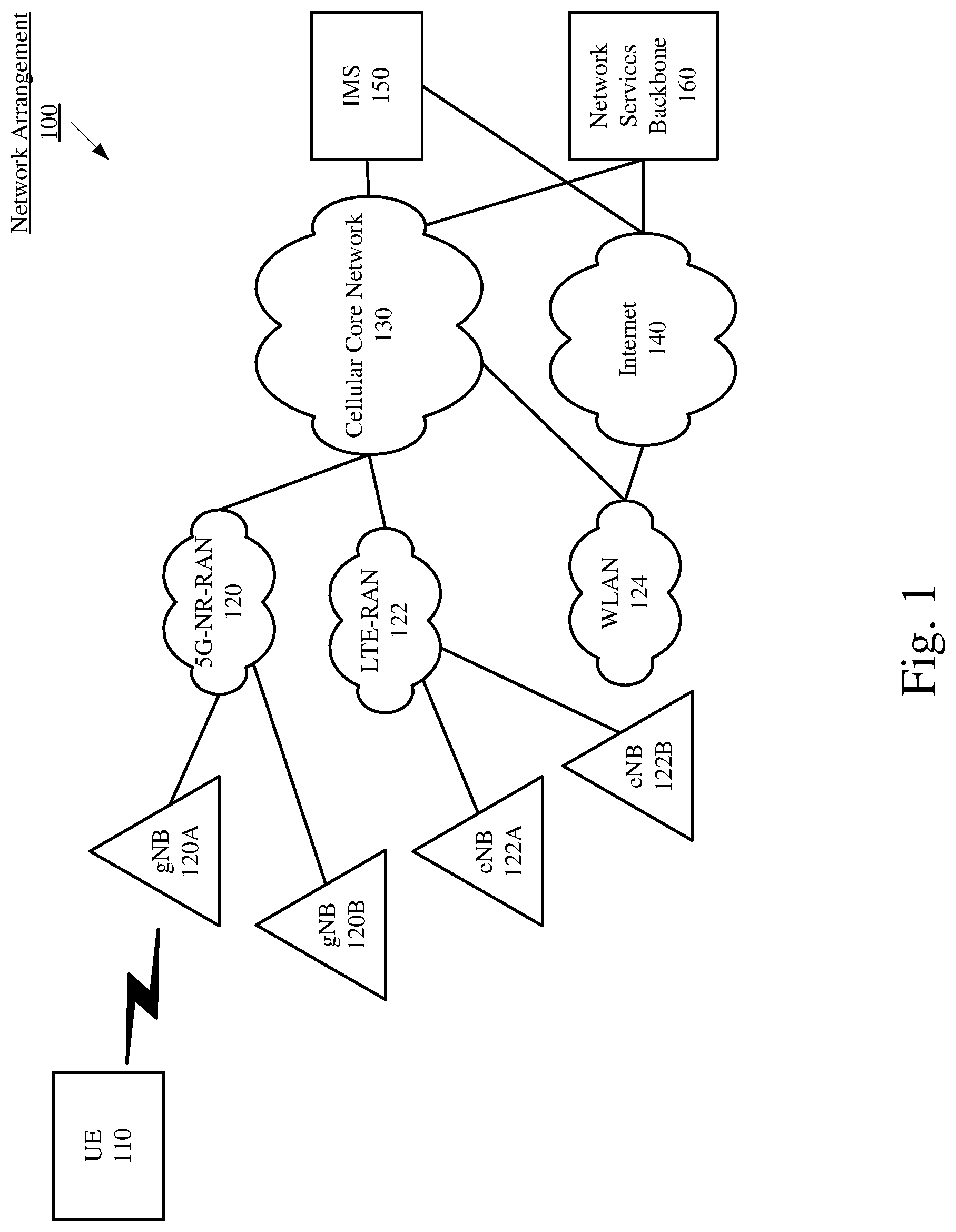 Patent US12309777 Figure 1 – Applying TCI state changes to multiple CORESETs