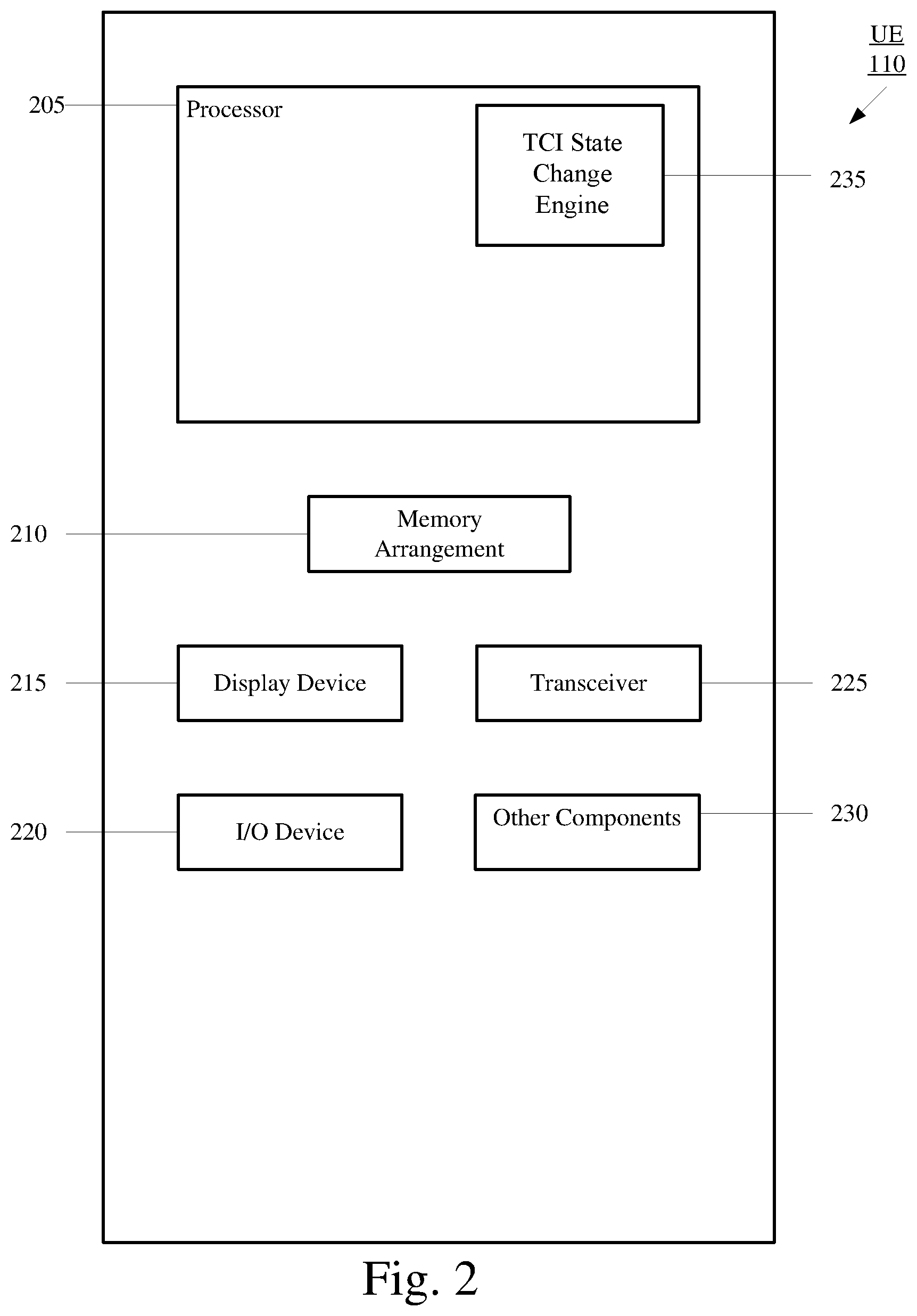 Patent US12309777 Figure 2 – Applying TCI state changes to multiple CORESETs