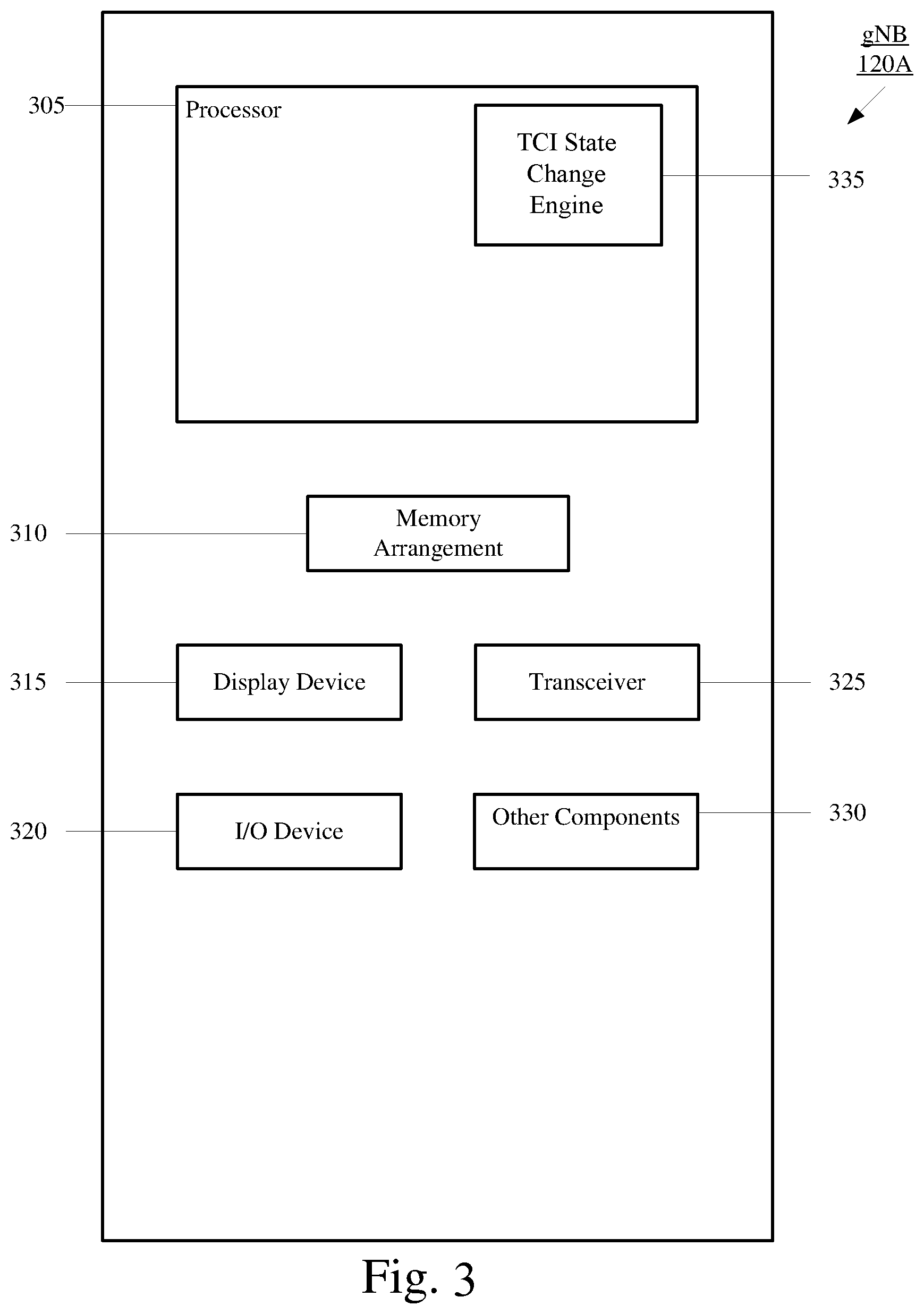 Patent US12309777 Figure 3 – Applying TCI state changes to multiple CORESETs