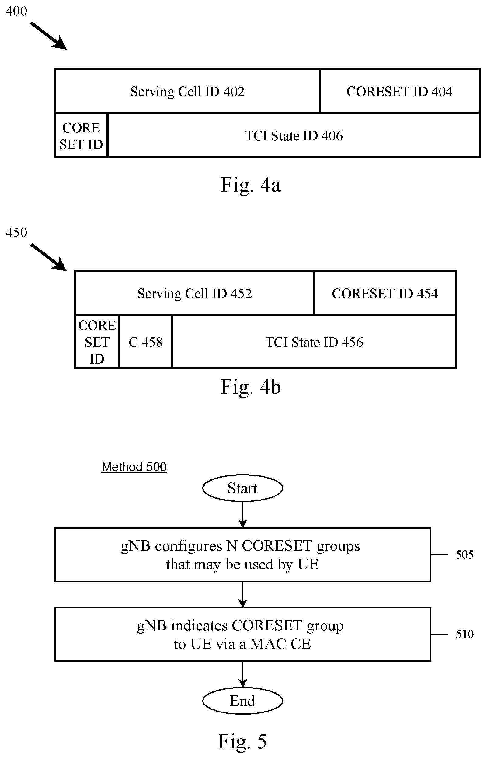 Patent US12309777 Figure 4 – Applying TCI state changes to multiple CORESETs
