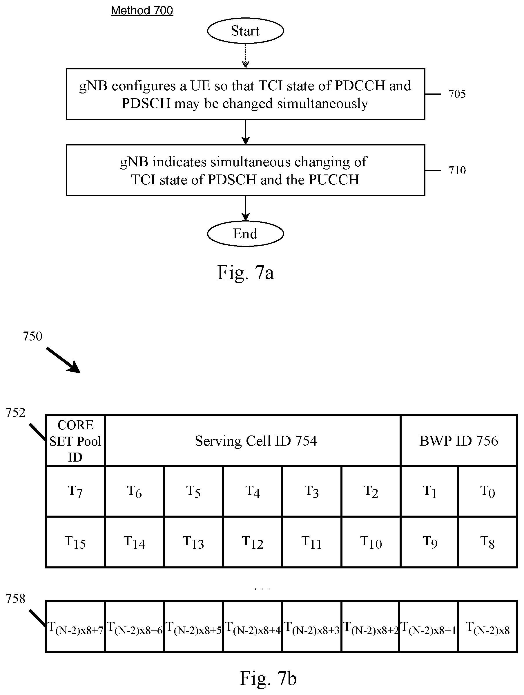 Patent US12309777 Figure 7 – Applying TCI state changes to multiple CORESETs