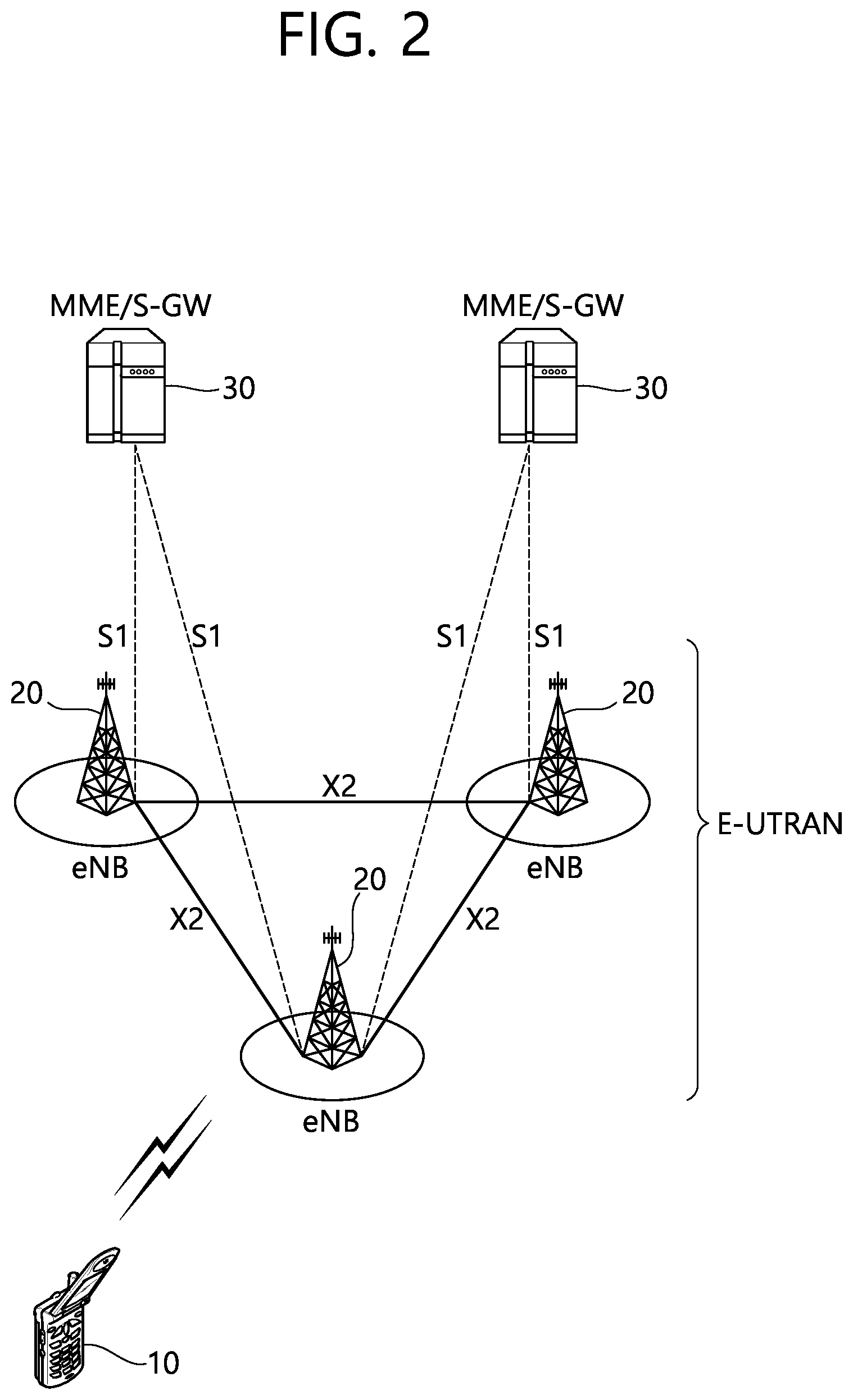 Patent US12309778 Figure 2 – Method and device for transmitting sidelink control channel in NR V2X