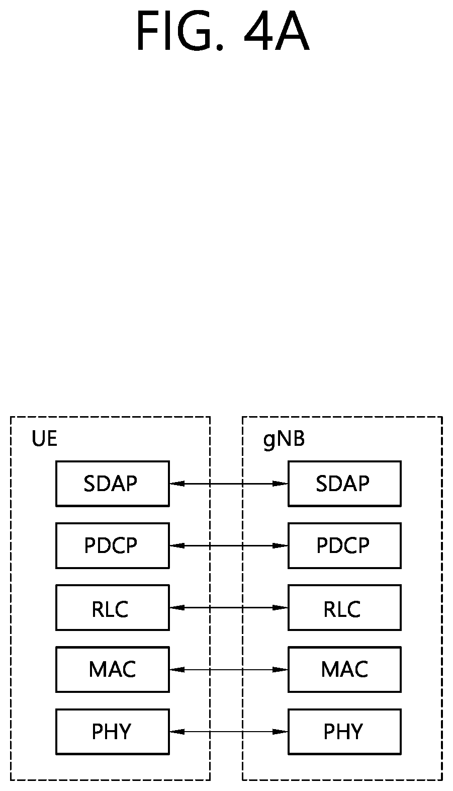 Patent US12309778 Figure 4 – Method and device for transmitting sidelink control channel in NR V2X