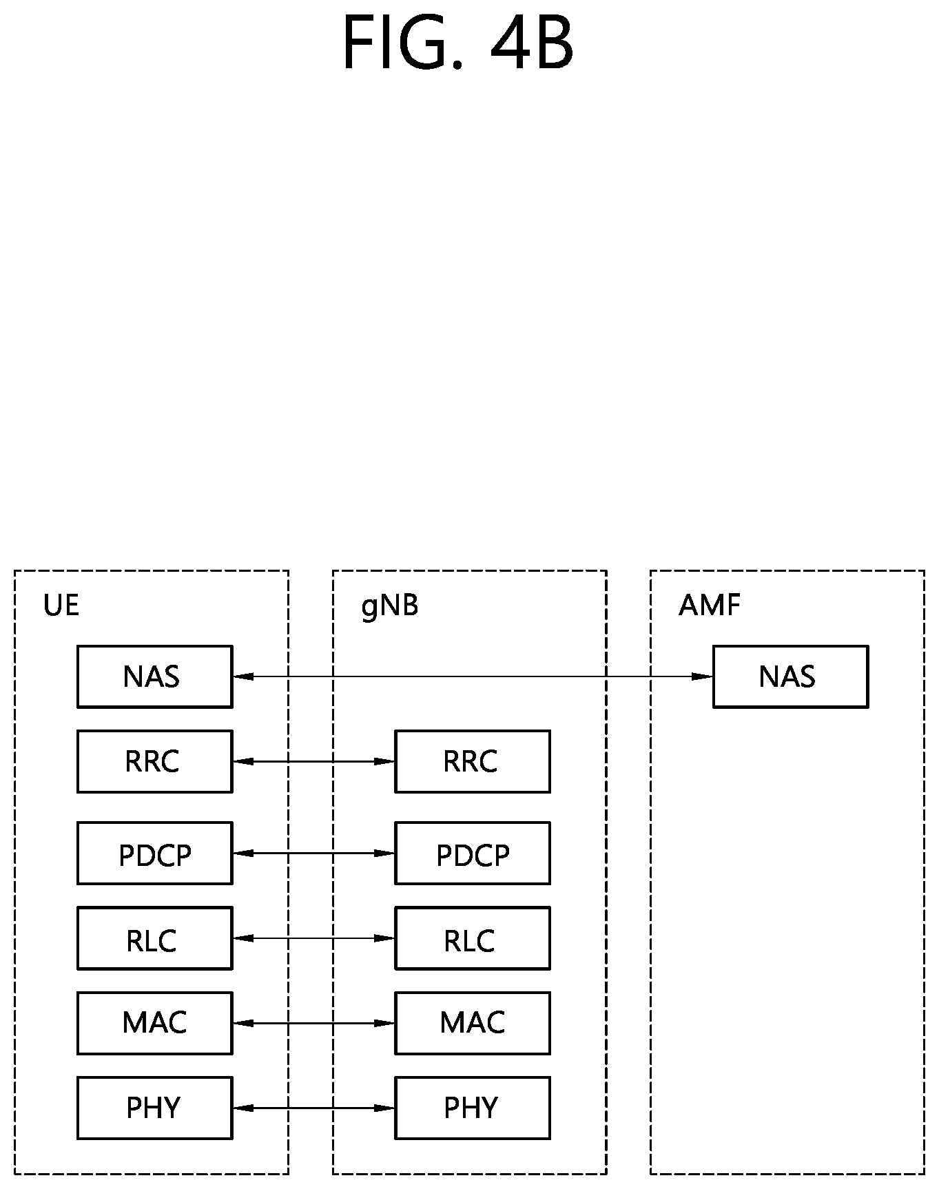 Patent US12309778 Figure 5 – Method and device for transmitting sidelink control channel in NR V2X