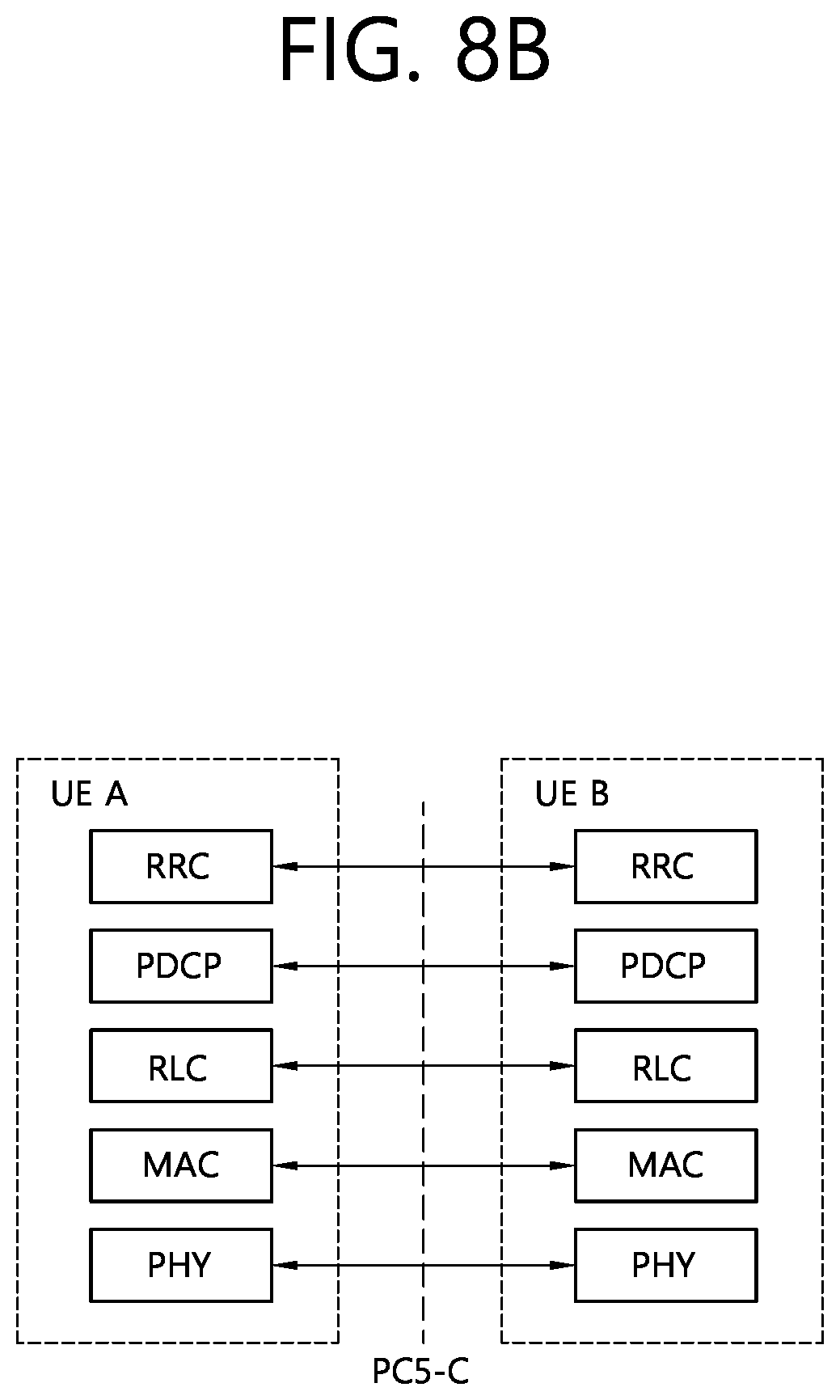 Patent US12309778 Figure 10 – Method and device for transmitting sidelink control channel in NR V2X