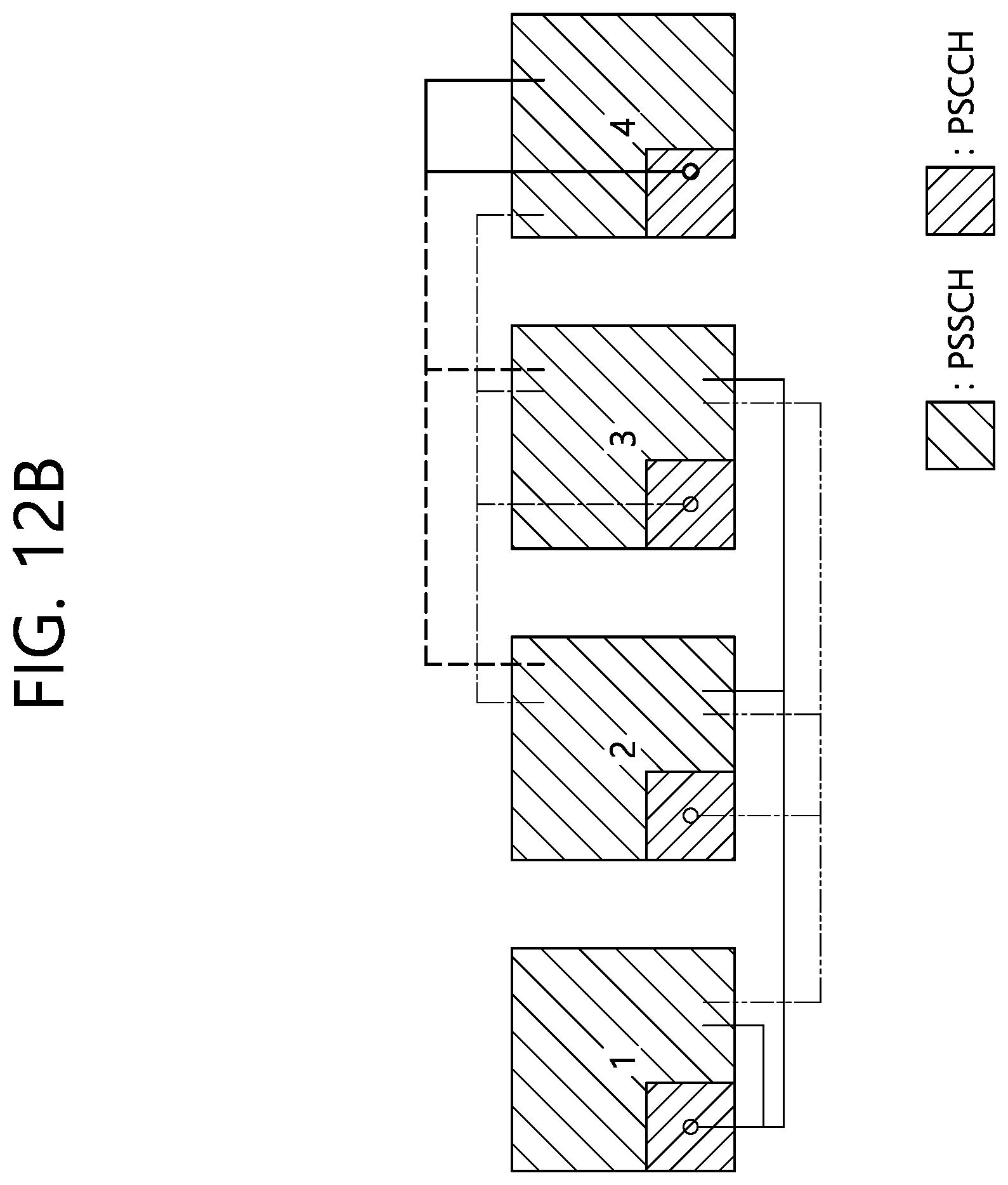 Patent US12309778 Figure 18 – Method and device for transmitting sidelink control channel in NR V2X
