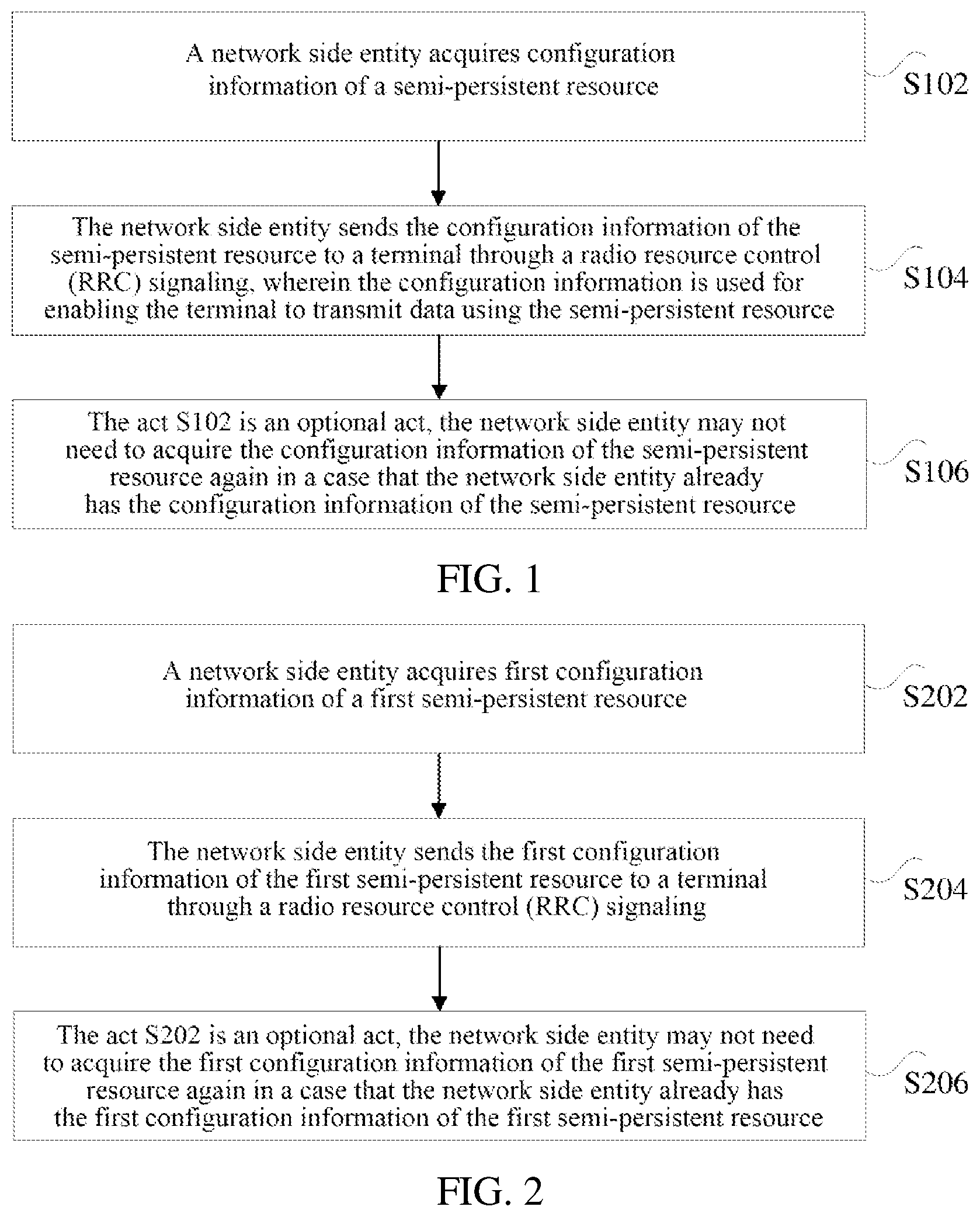 Patent US12309779 Figure 1 – Resource configuration method and apparatus, terminal, and non-volatile storage medium