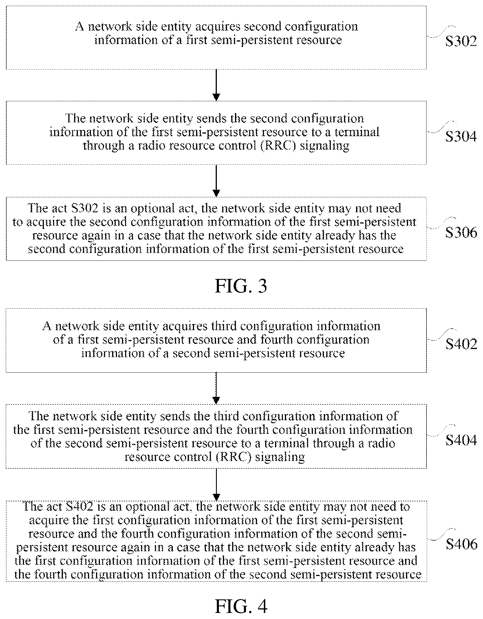 Patent US12309779 Figure 2 – Resource configuration method and apparatus, terminal, and non-volatile storage medium