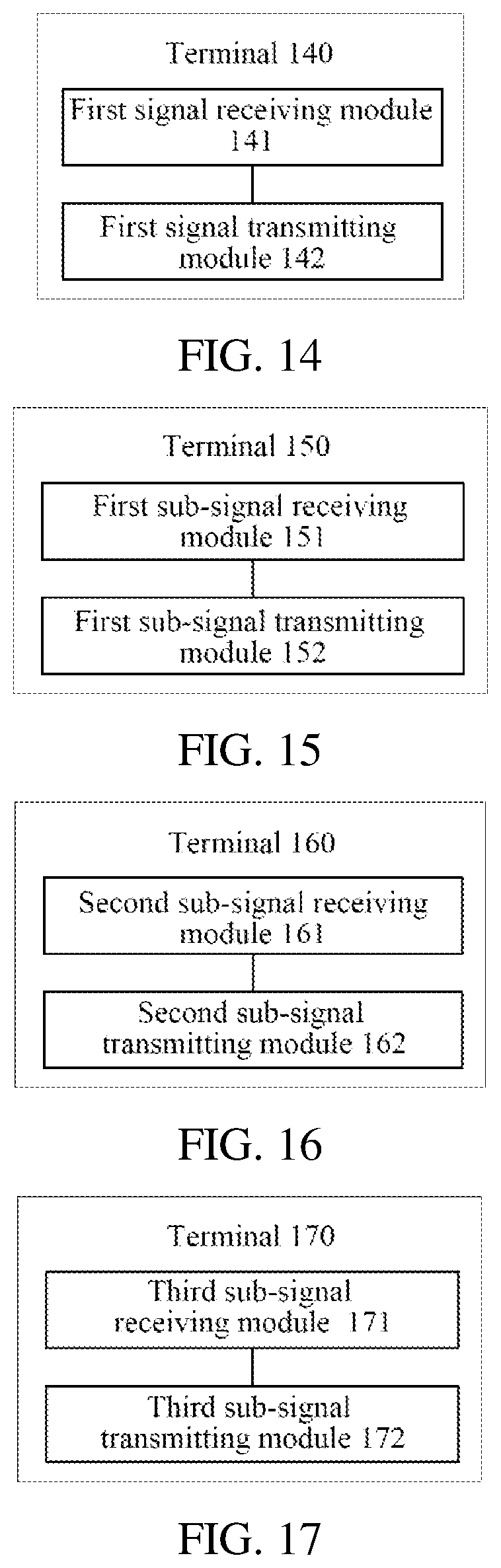 Patent US12309779 Figure 6 – Resource configuration method and apparatus, terminal, and non-volatile storage medium