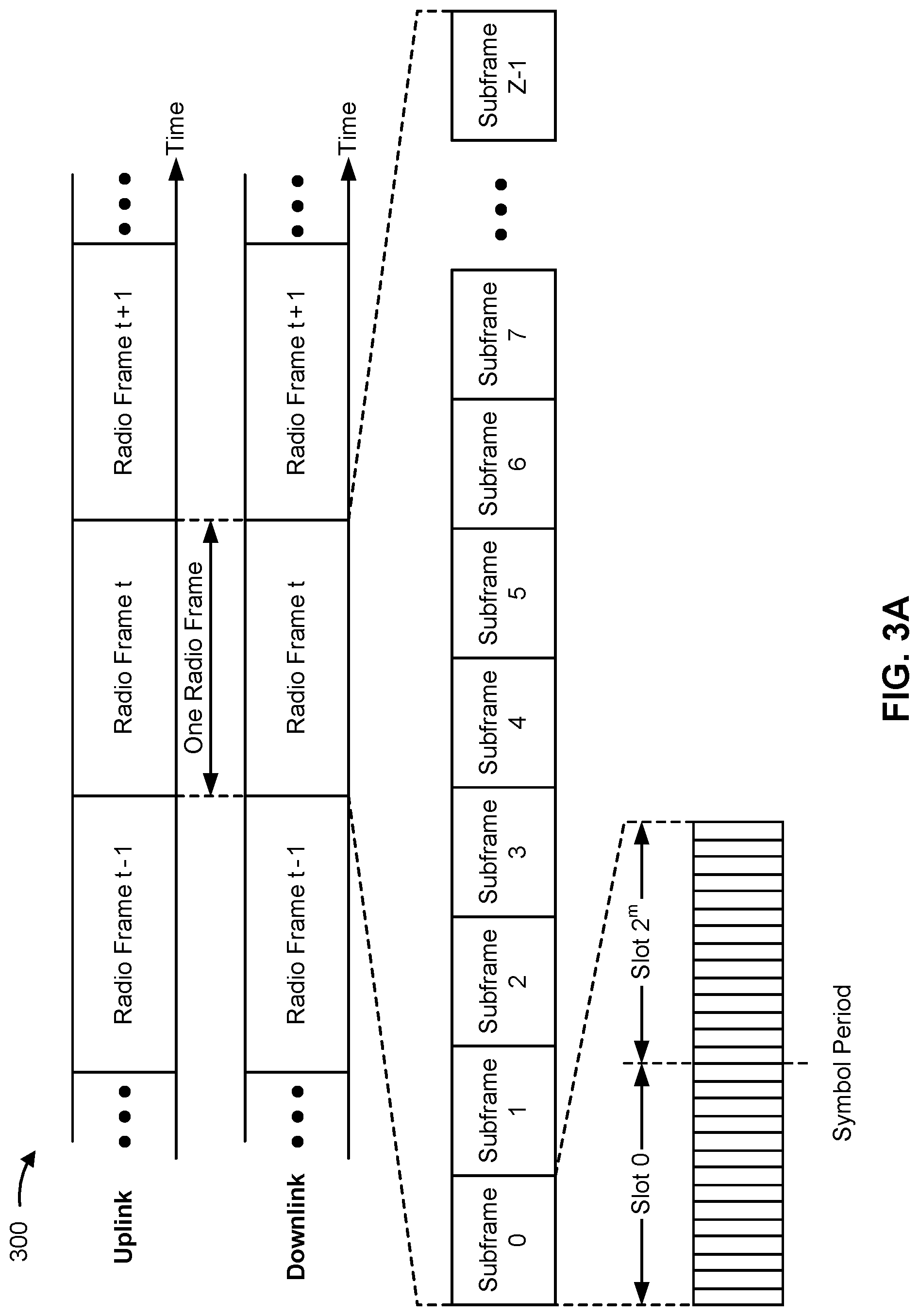 Patent US12309780 Figure 3 – Avoiding collisions with reference signals