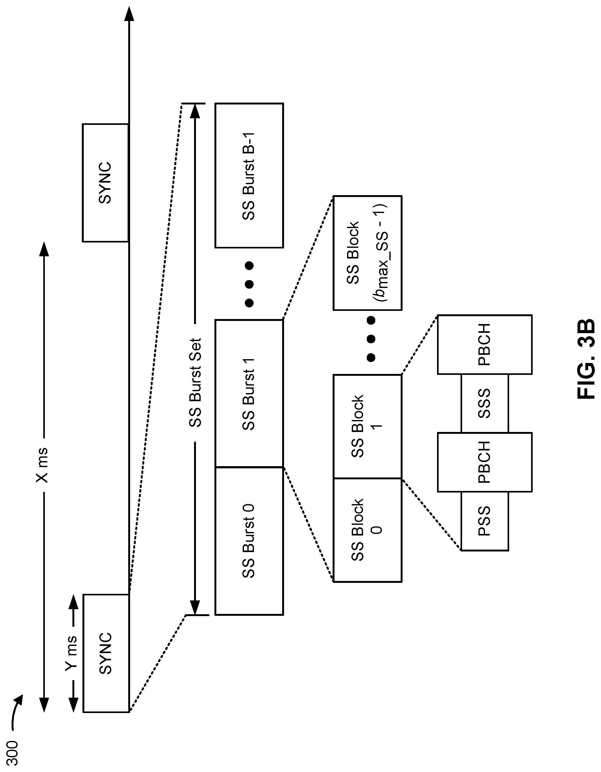Patent US12309780 Figure 4 – Avoiding collisions with reference signals