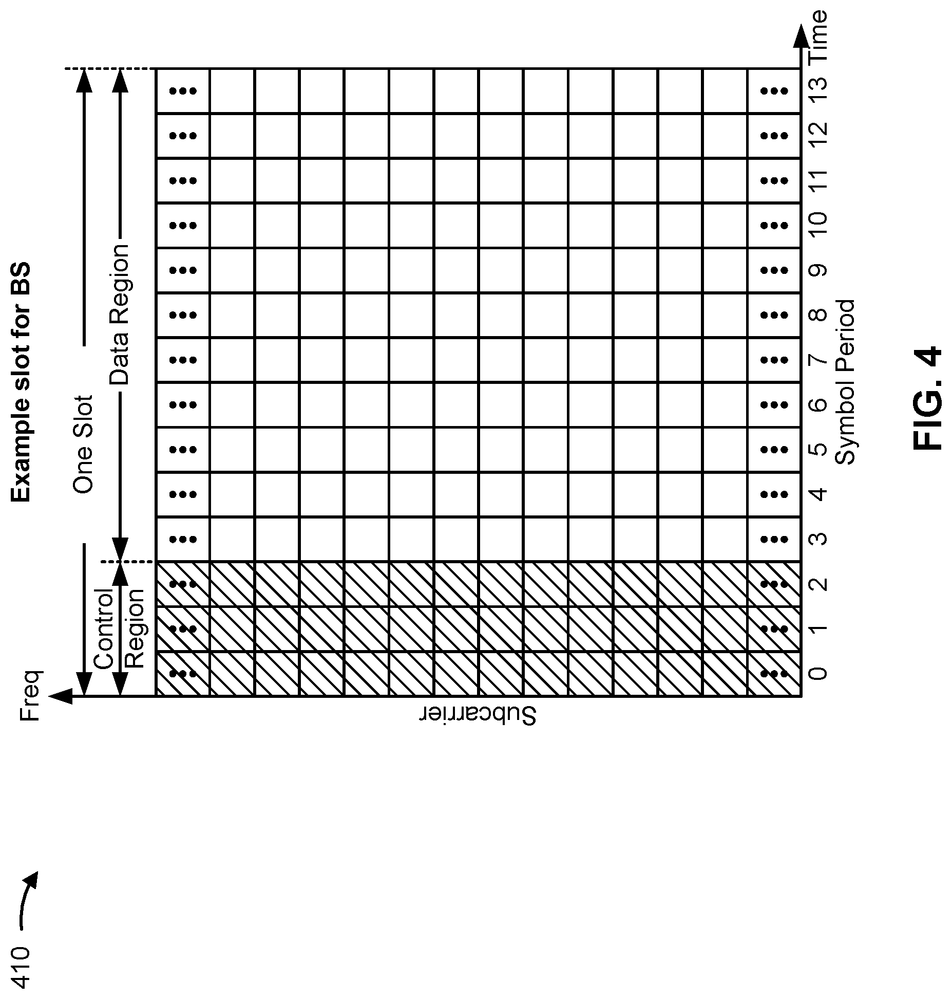 Patent US12309780 Figure 5 – Avoiding collisions with reference signals