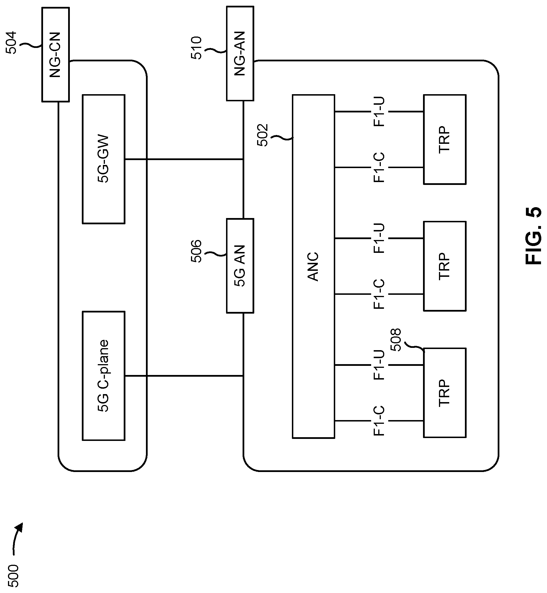 Patent US12309780 Figure 6 – Avoiding collisions with reference signals