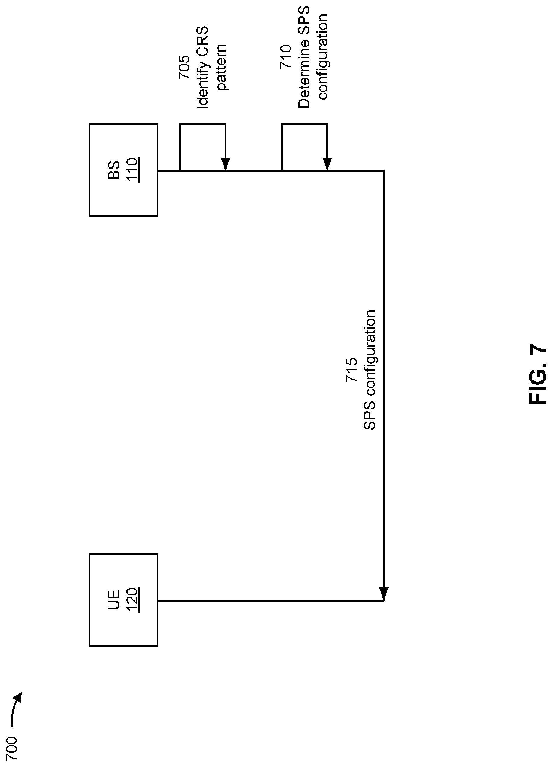 Patent US12309780 Figure 8 – Avoiding collisions with reference signals