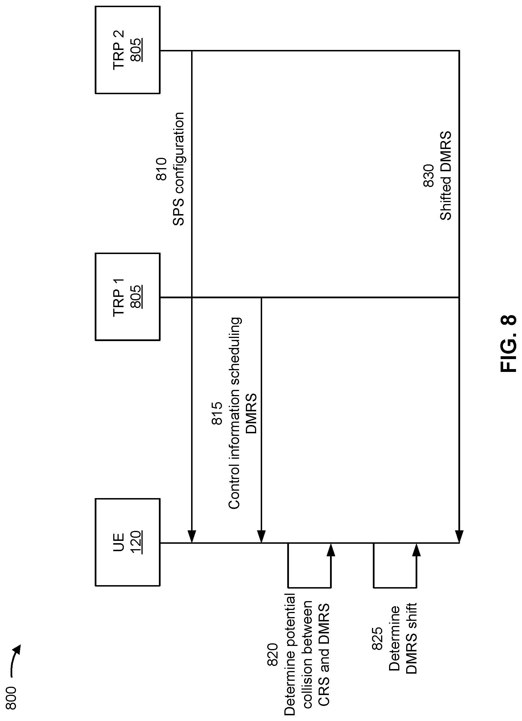 Patent US12309780 Figure 9 – Avoiding collisions with reference signals