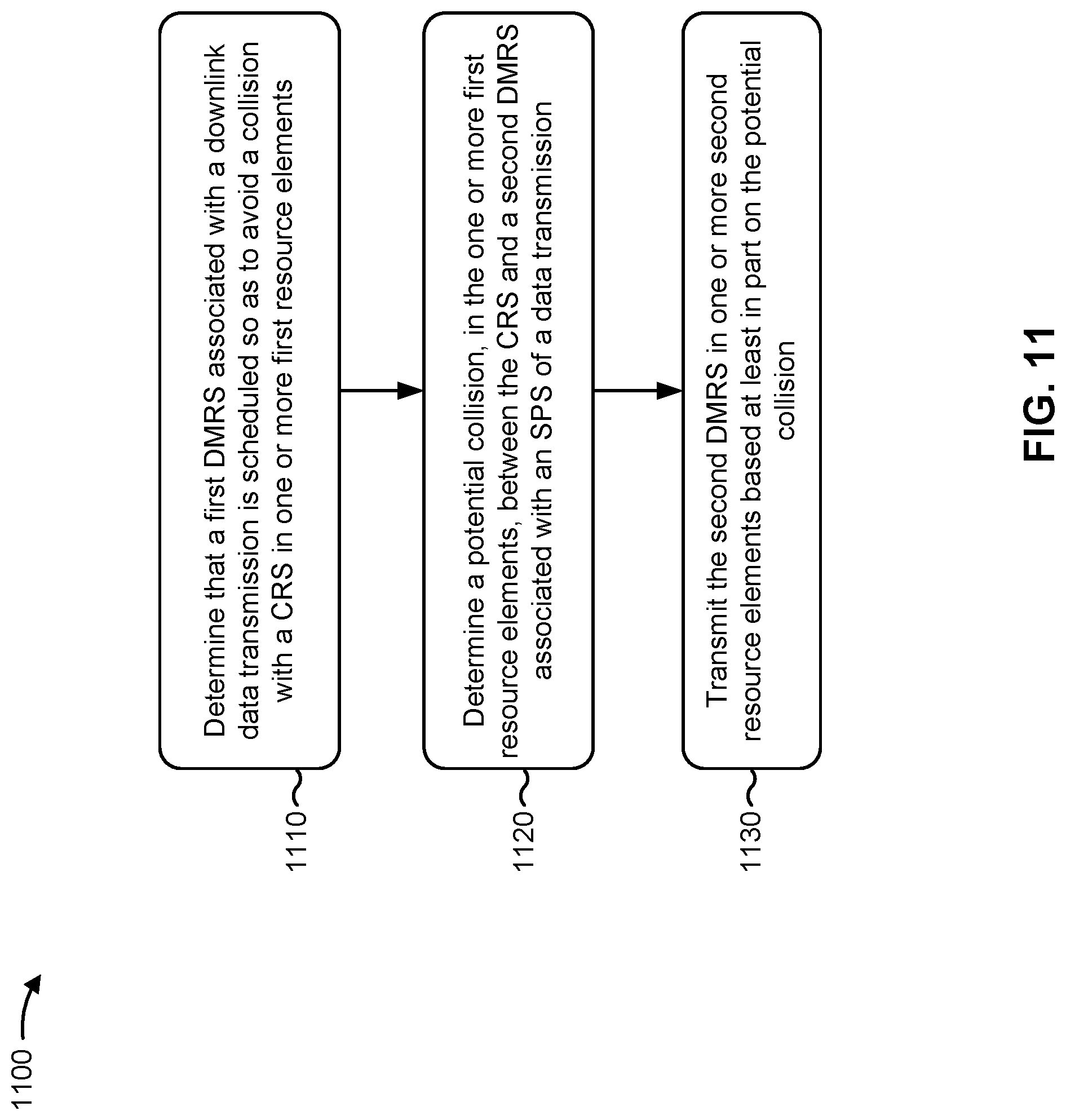 Patent US12309780 Figure 12 – Avoiding collisions with reference signals
