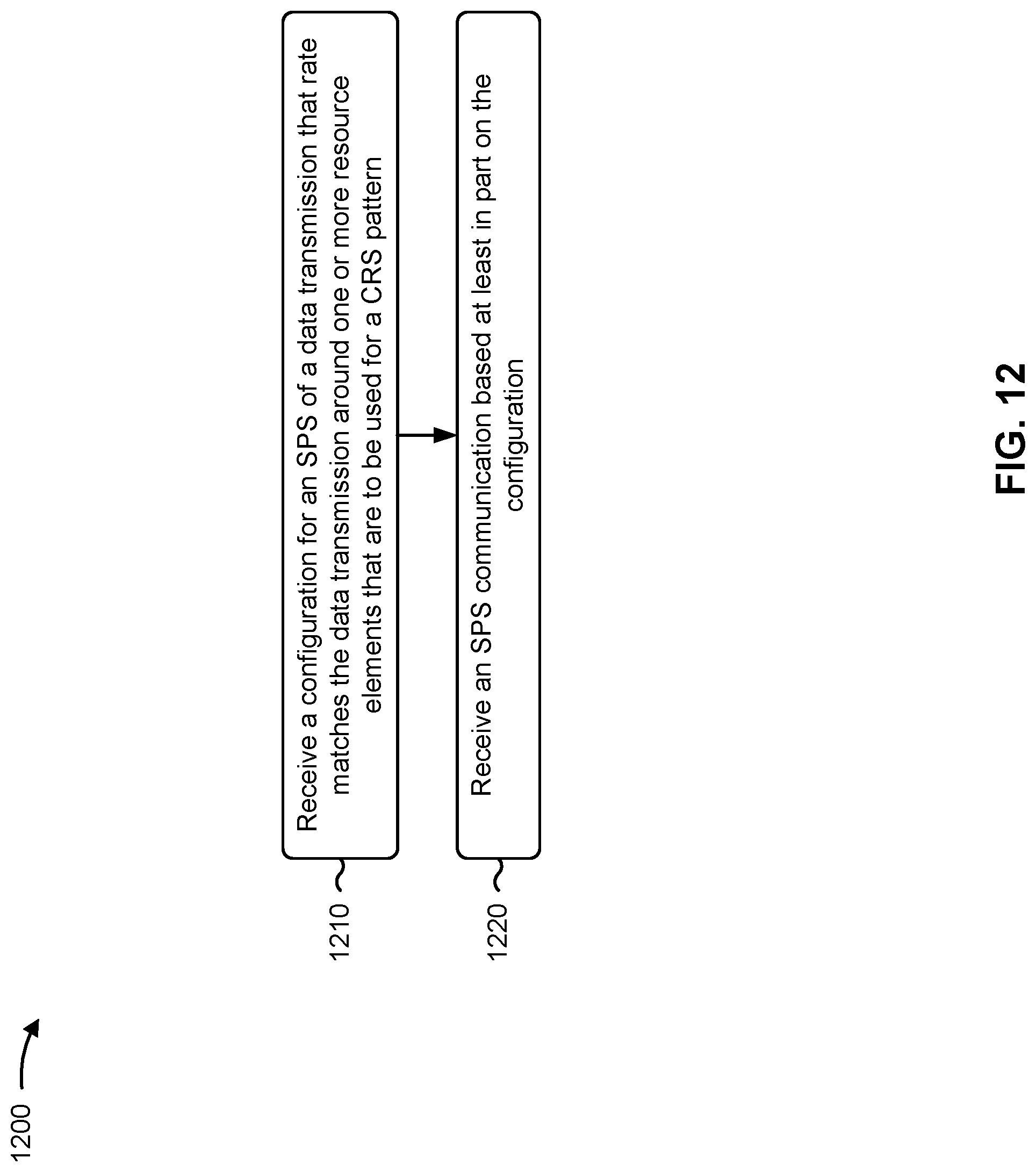 Patent US12309780 Figure 13 – Avoiding collisions with reference signals