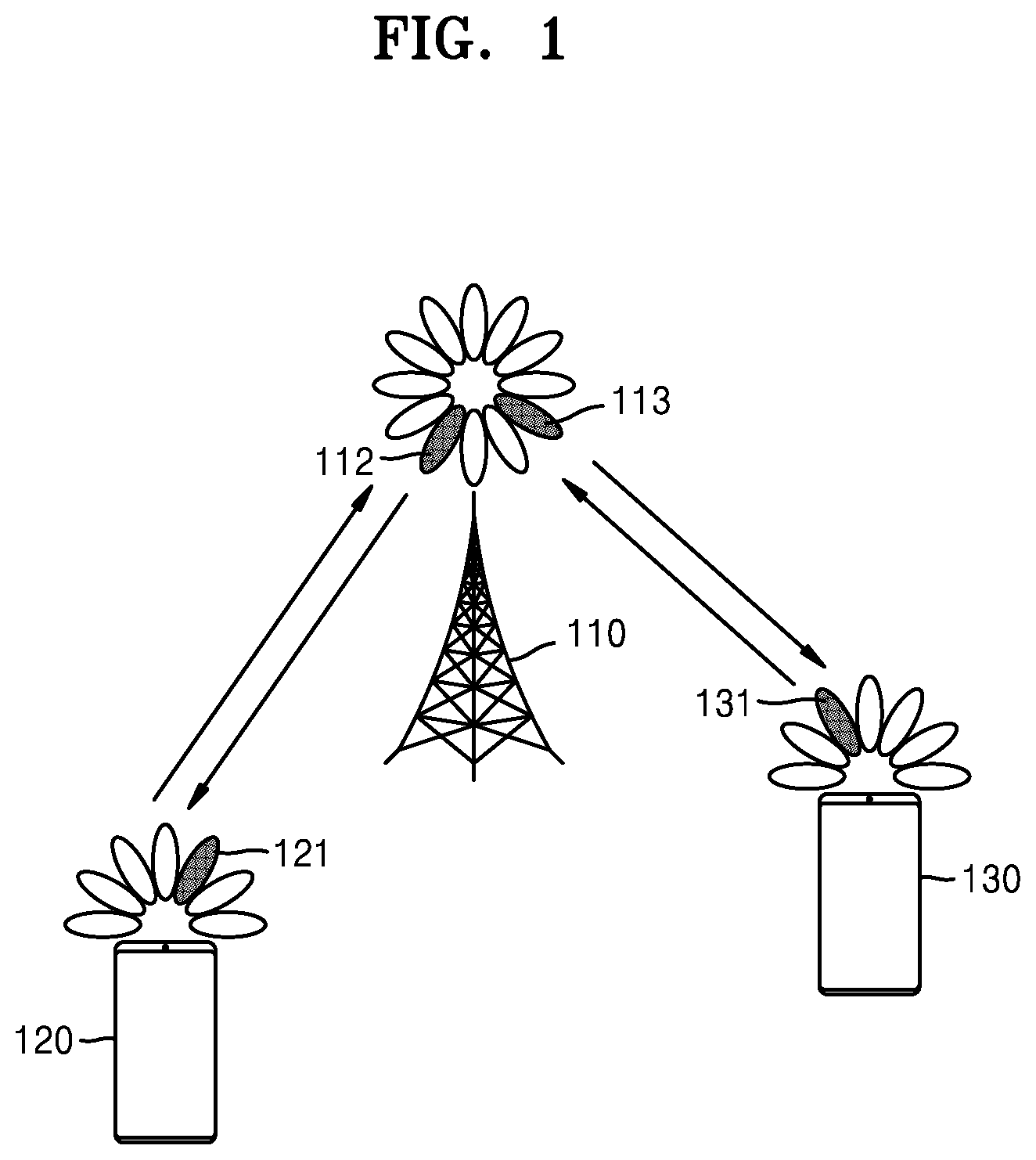 Patent US12309781 Figure 1 – Method and device for transmitting uplink control information in a wireless communication system