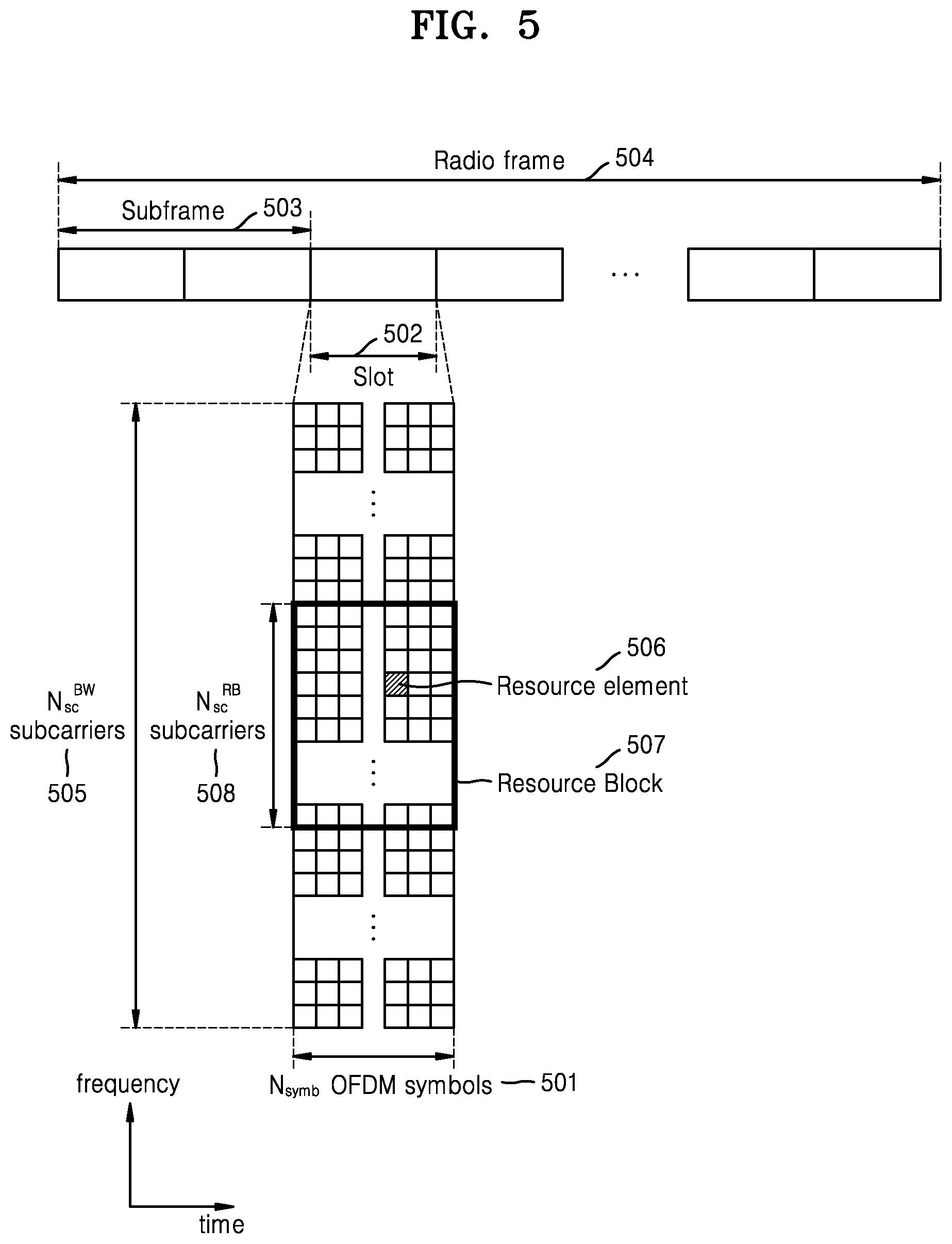 Patent US12309781 Figure 4 – Method and device for transmitting uplink control information in a wireless communication system