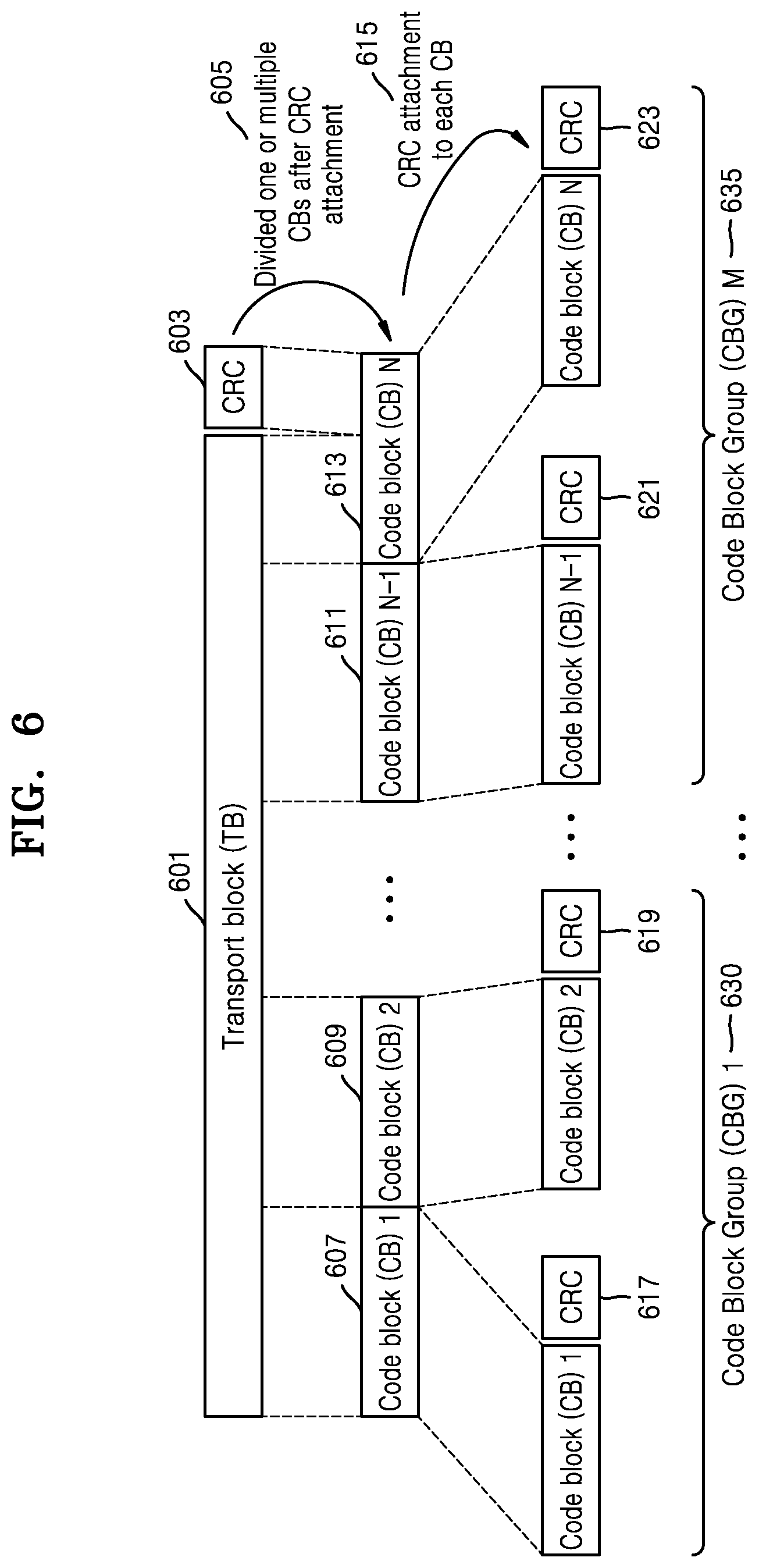 Patent US12309781 Figure 5 – Method and device for transmitting uplink control information in a wireless communication system