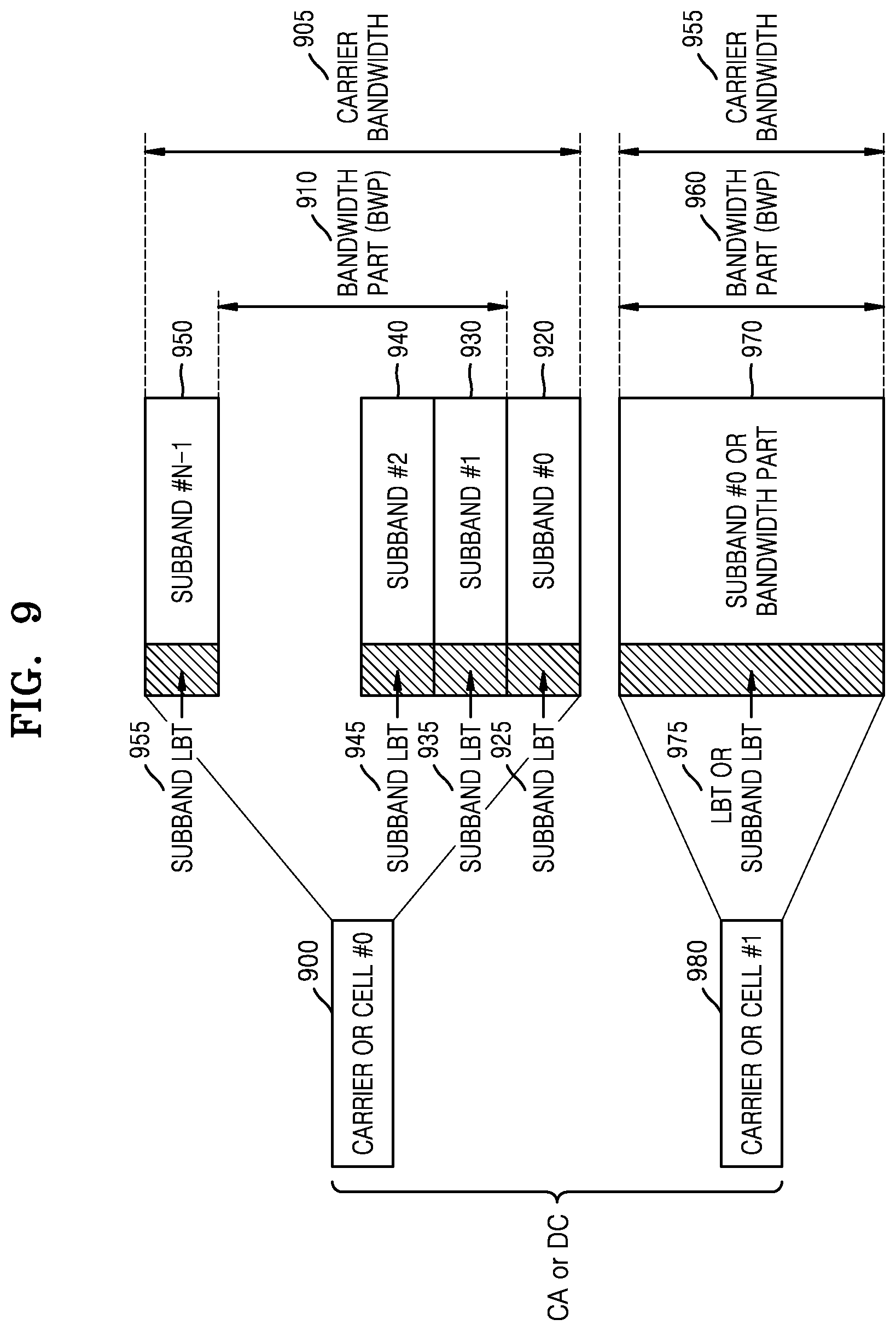 Patent US12309781 Figure 8 – Method and device for transmitting uplink control information in a wireless communication system