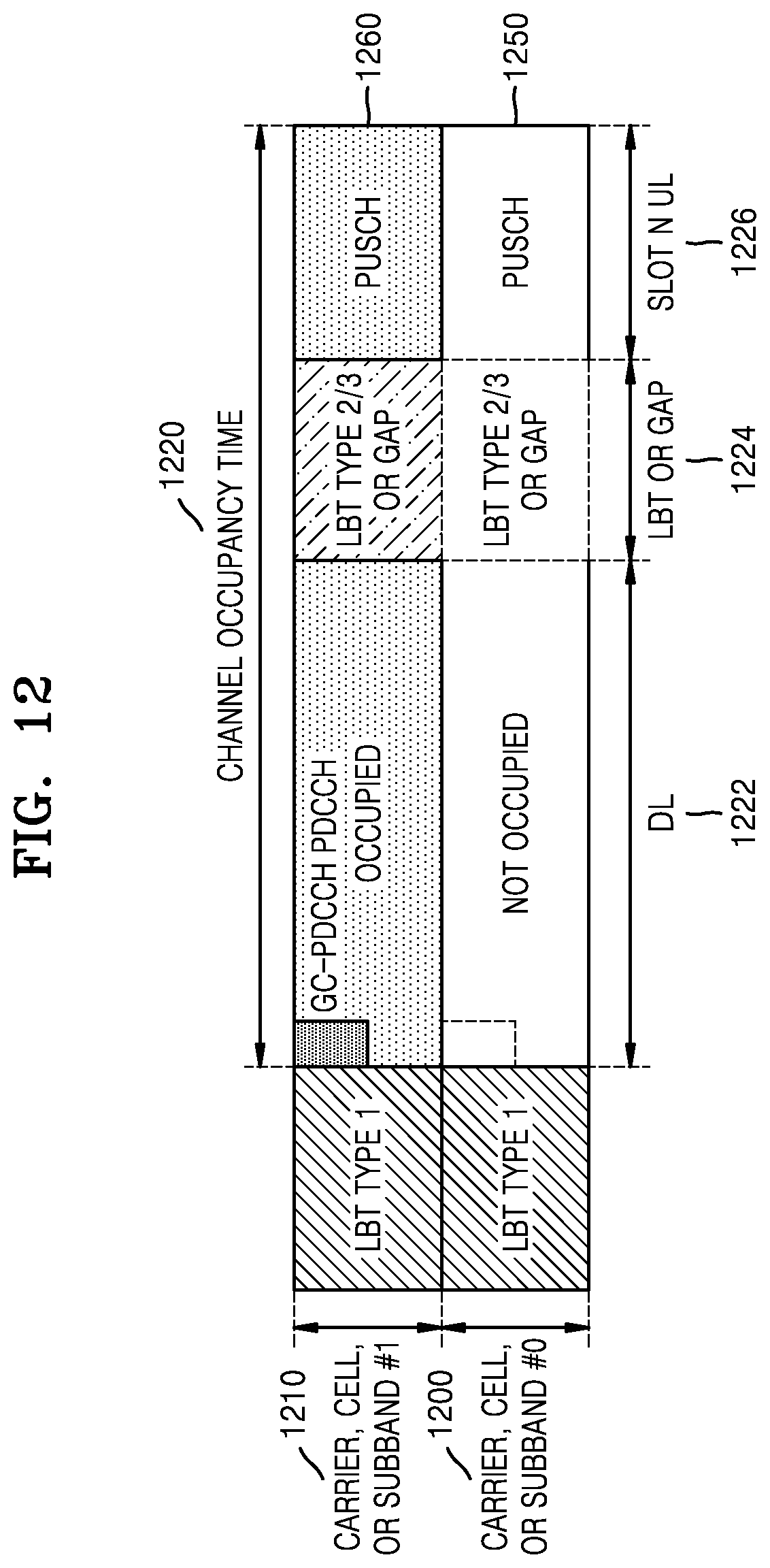 Patent US12309781 Figure 11 – Method and device for transmitting uplink control information in a wireless communication system