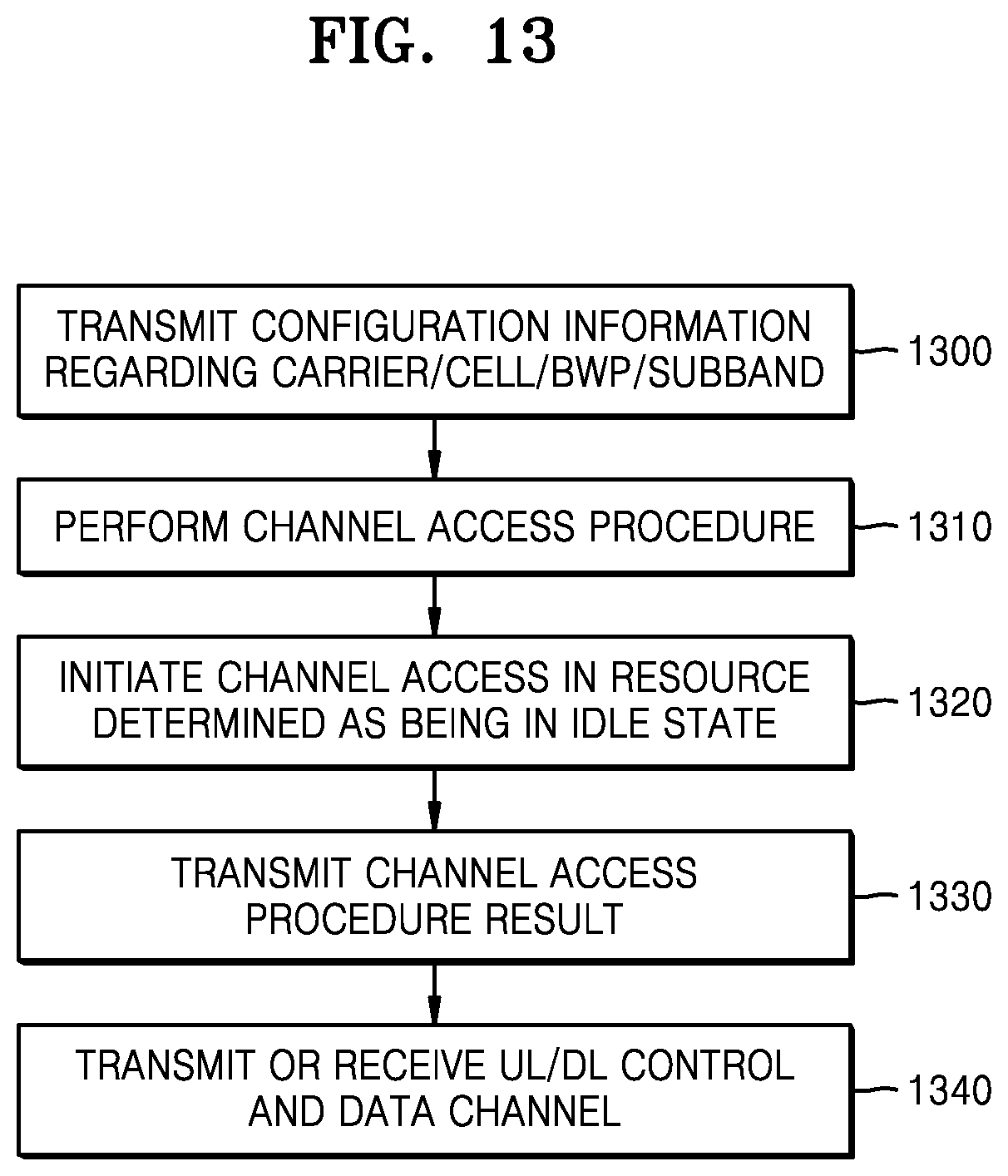 Patent US12309781 Figure 12 – Method and device for transmitting uplink control information in a wireless communication system